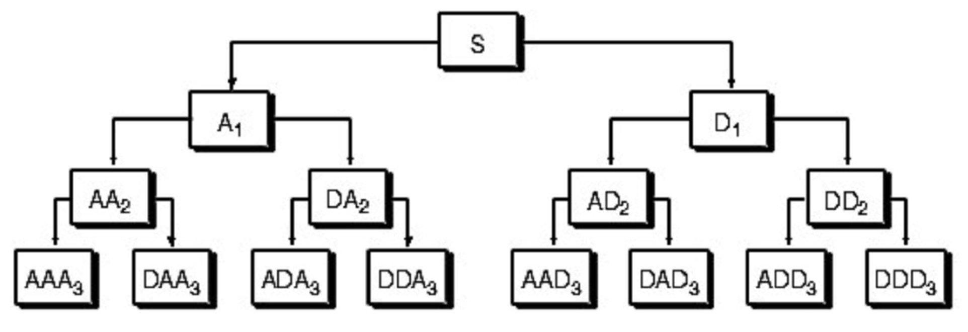 Sensors 20 04896 g001