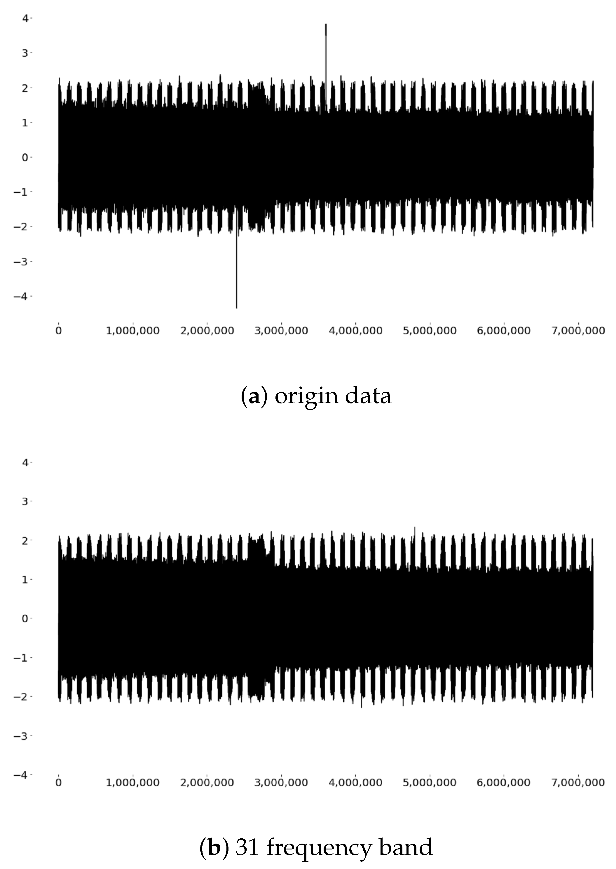 Sensors 20 04896 g009a