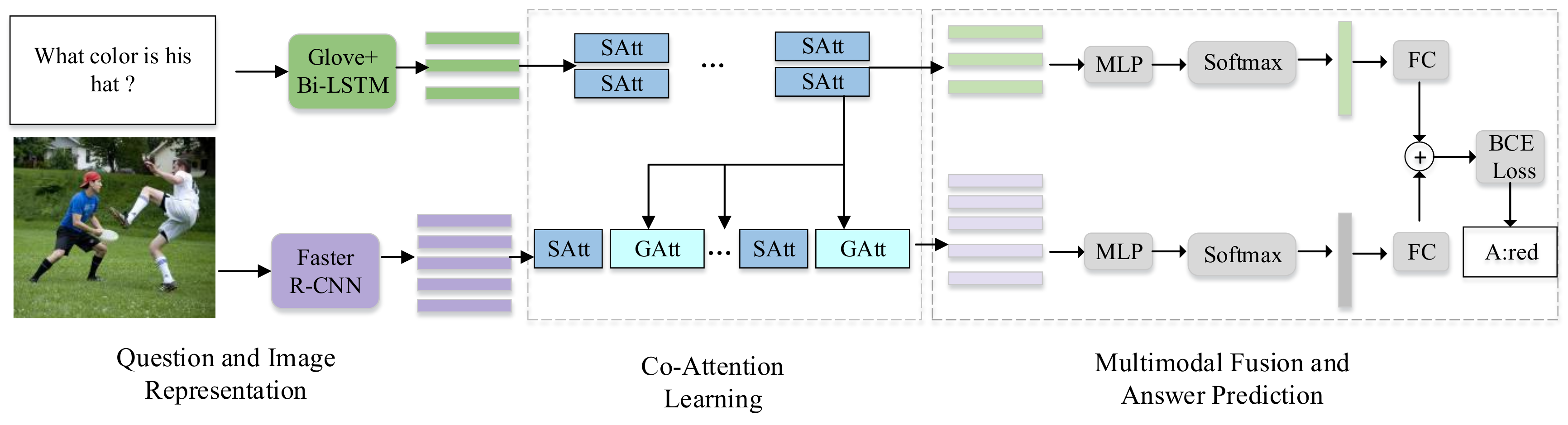 Sensors 20 04897 g002
