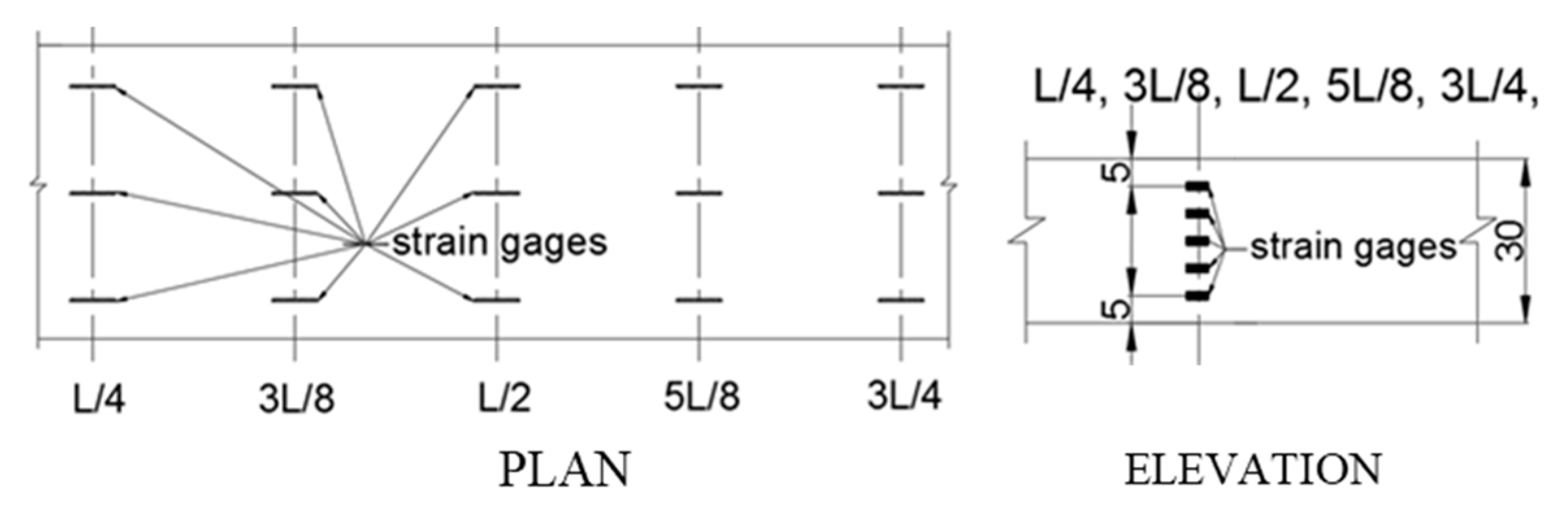Sensors 20 04899 g002