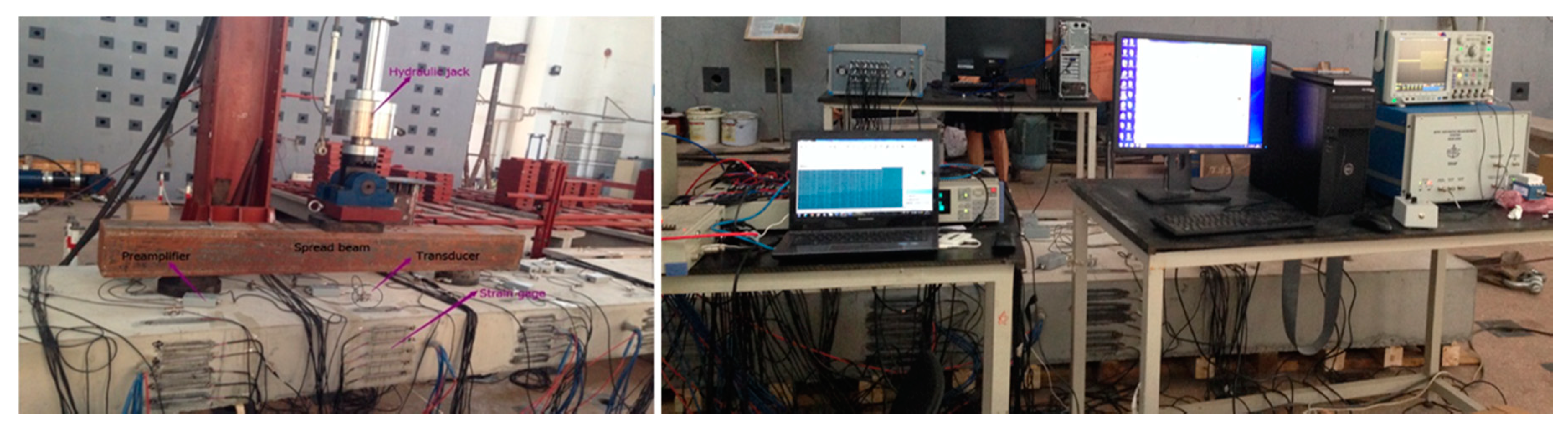 Sensors 20 04899 g003