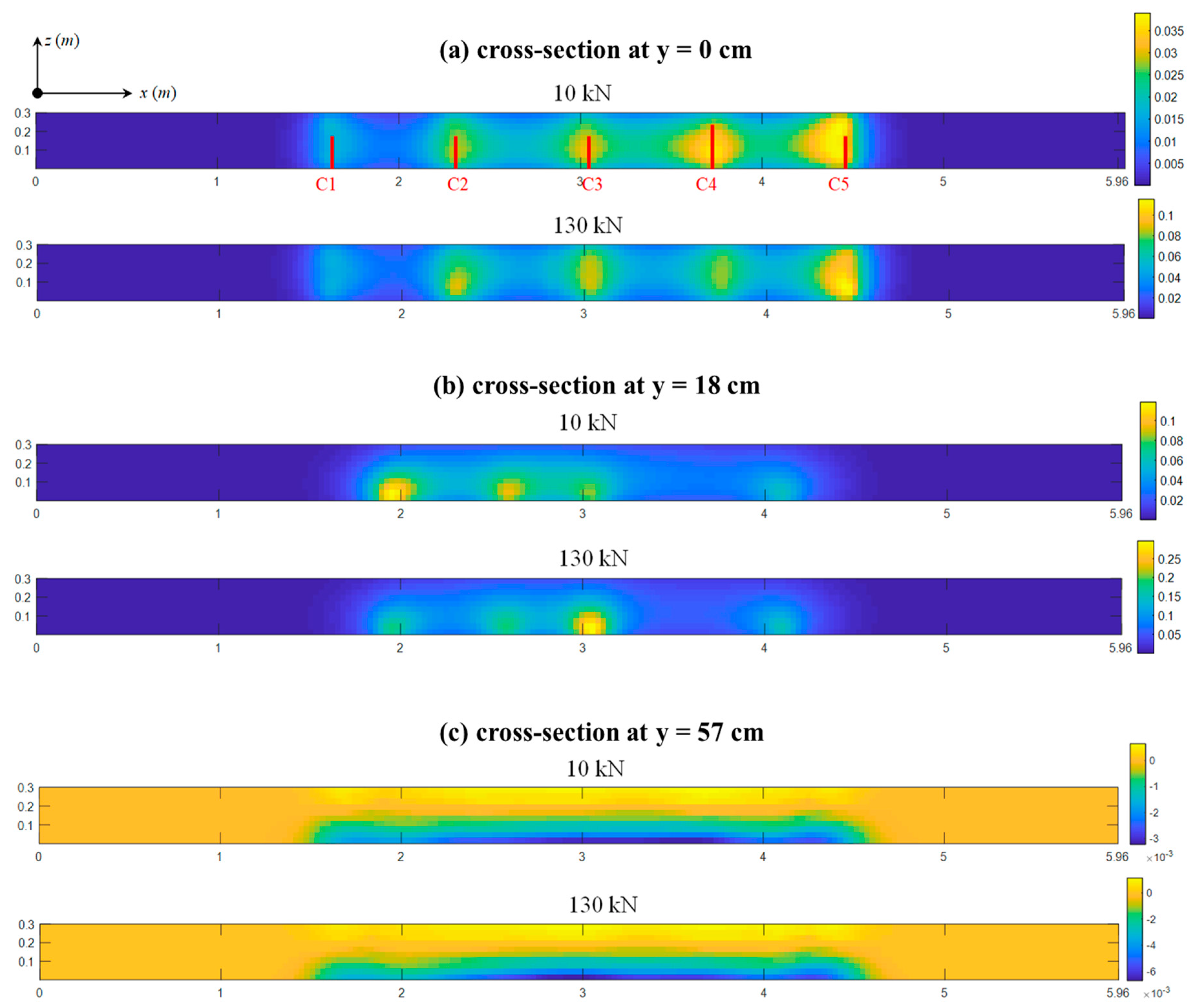 Sensors 20 04899 g006