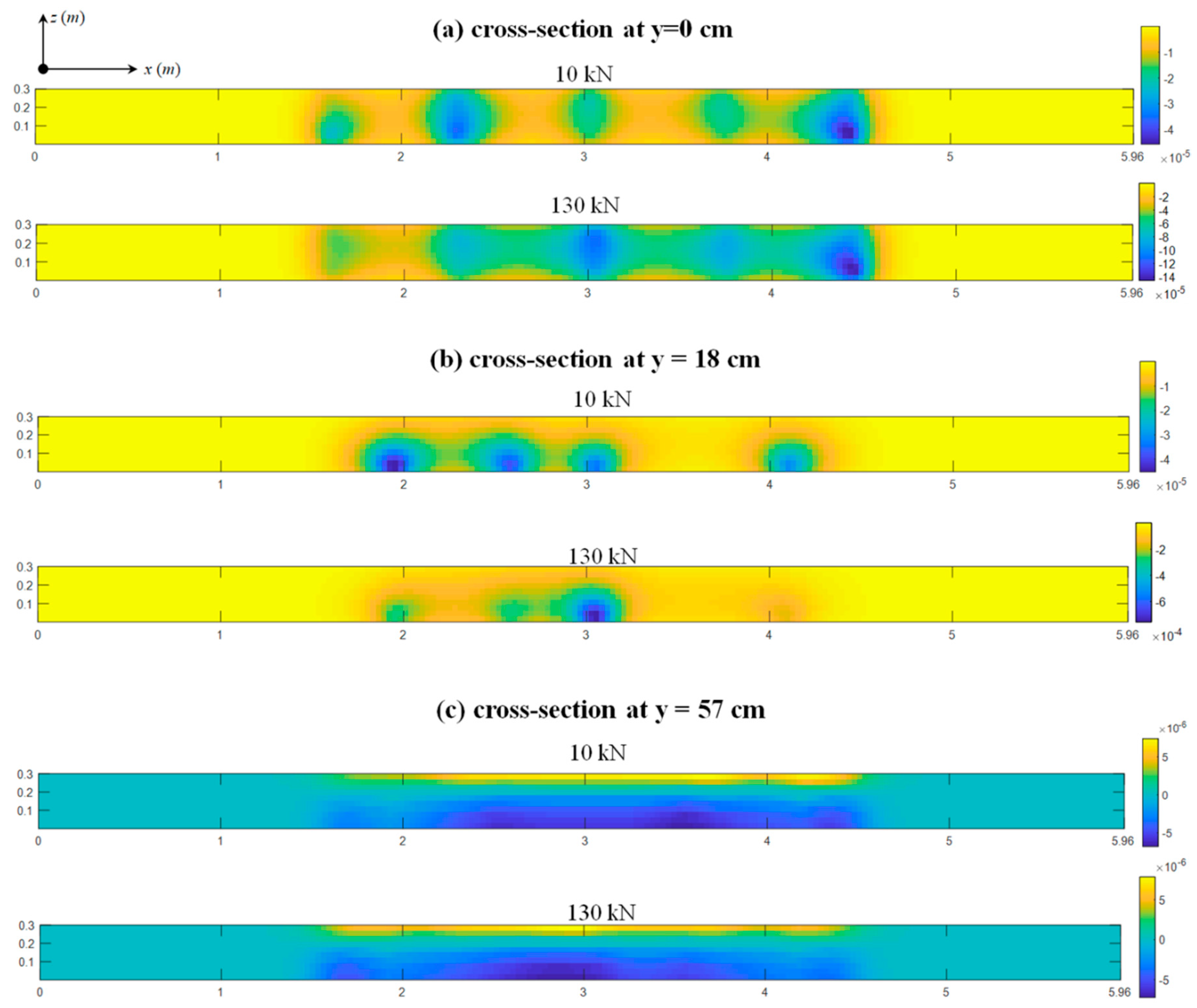 Sensors 20 04899 g007