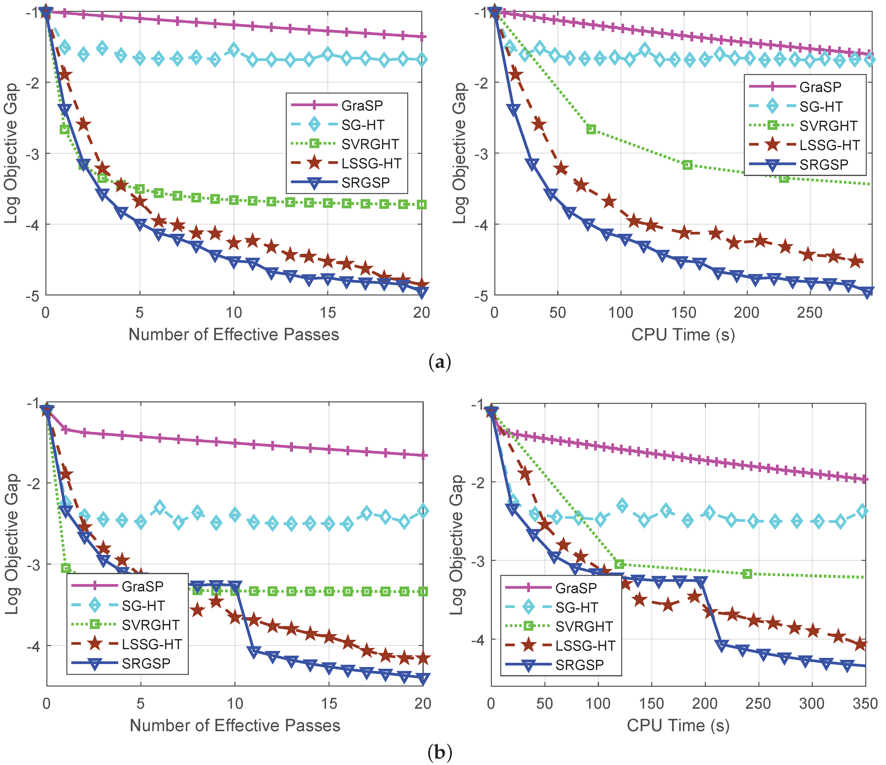 Sensors 20 04902 g002