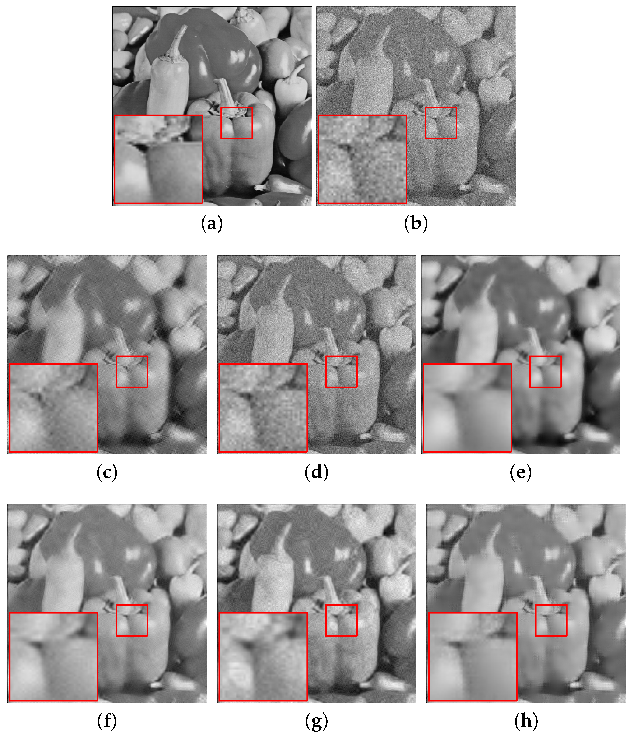 Sensors 20 04902 g005