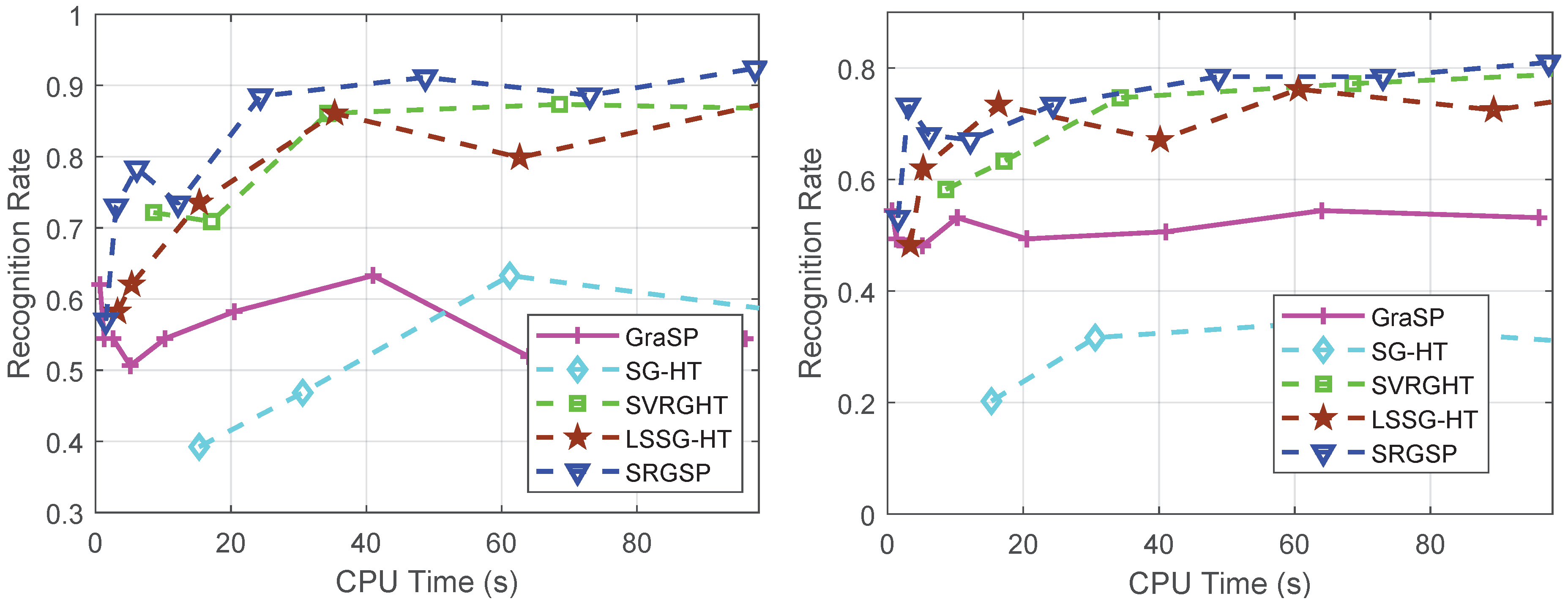 Sensors 20 04902 g008a