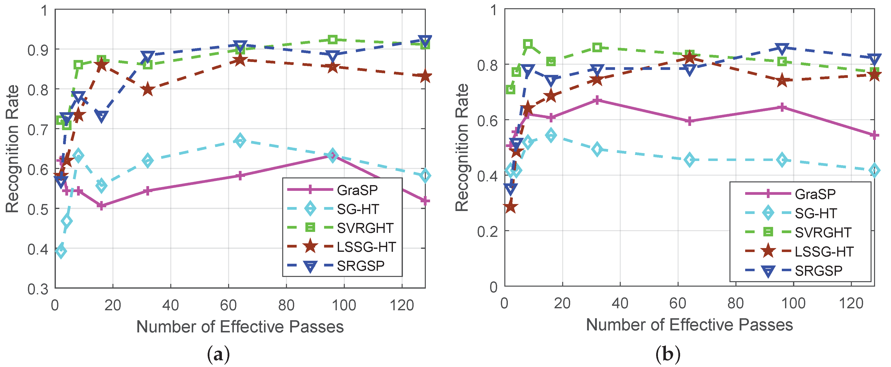 Sensors 20 04902 g009