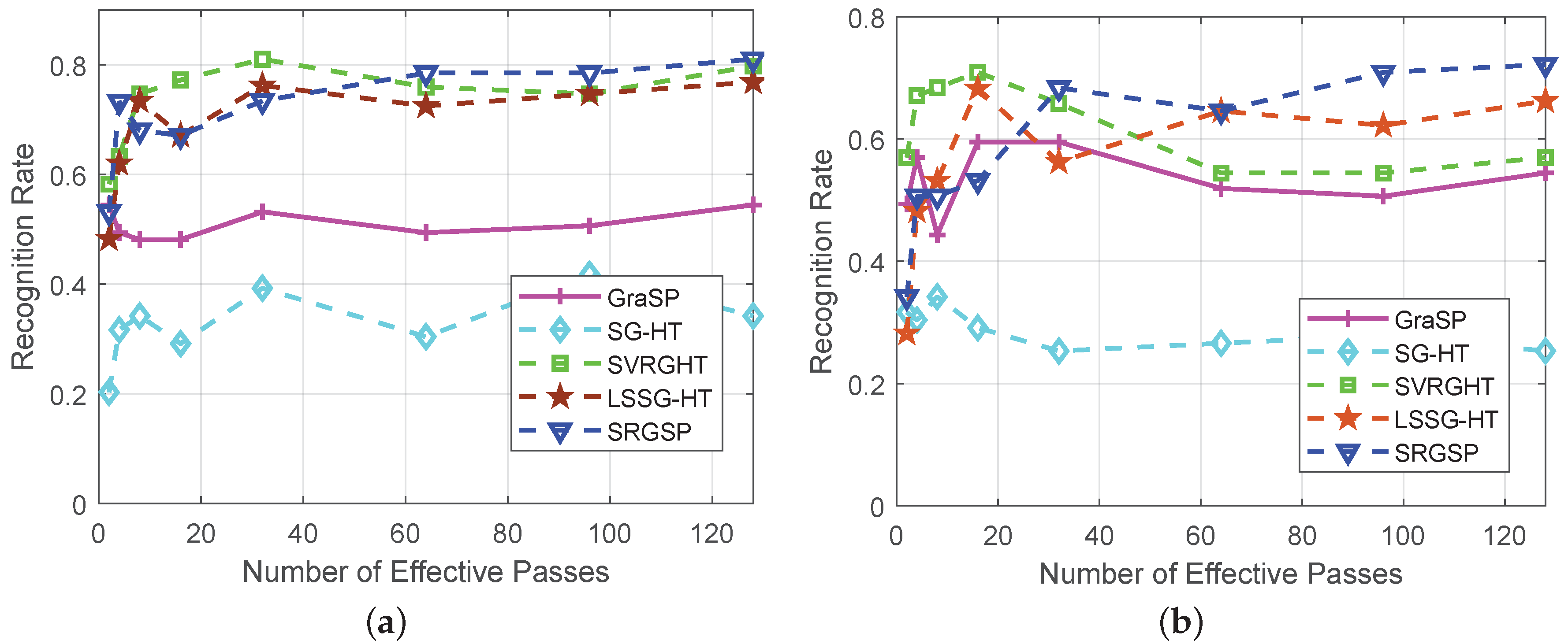 Sensors 20 04902 g010