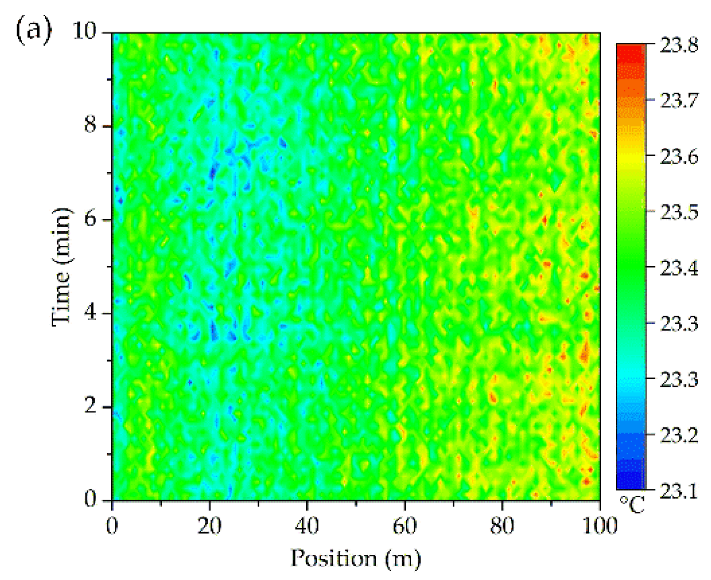 Sensors 20 04903 g006a