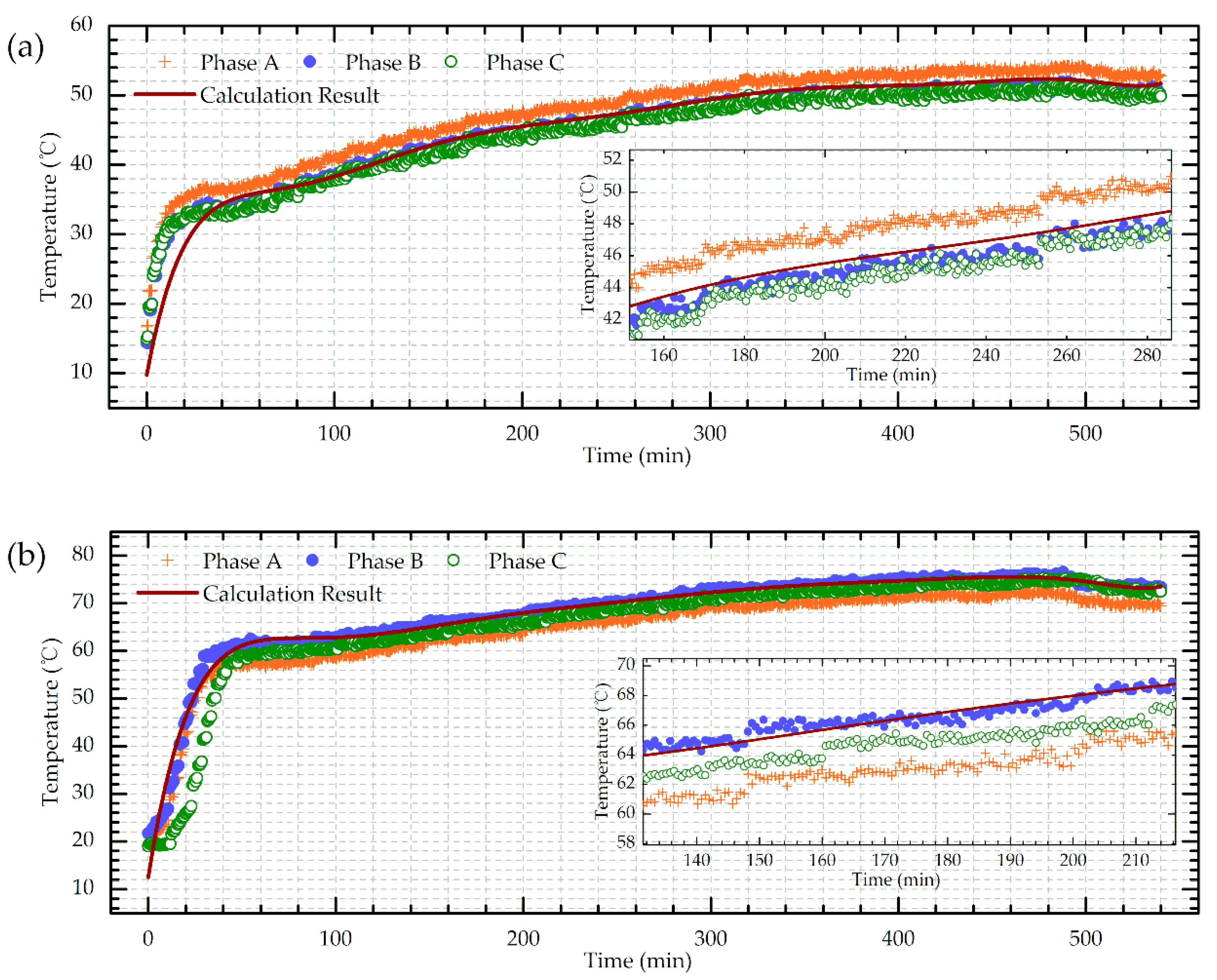 Sensors 20 04903 g011