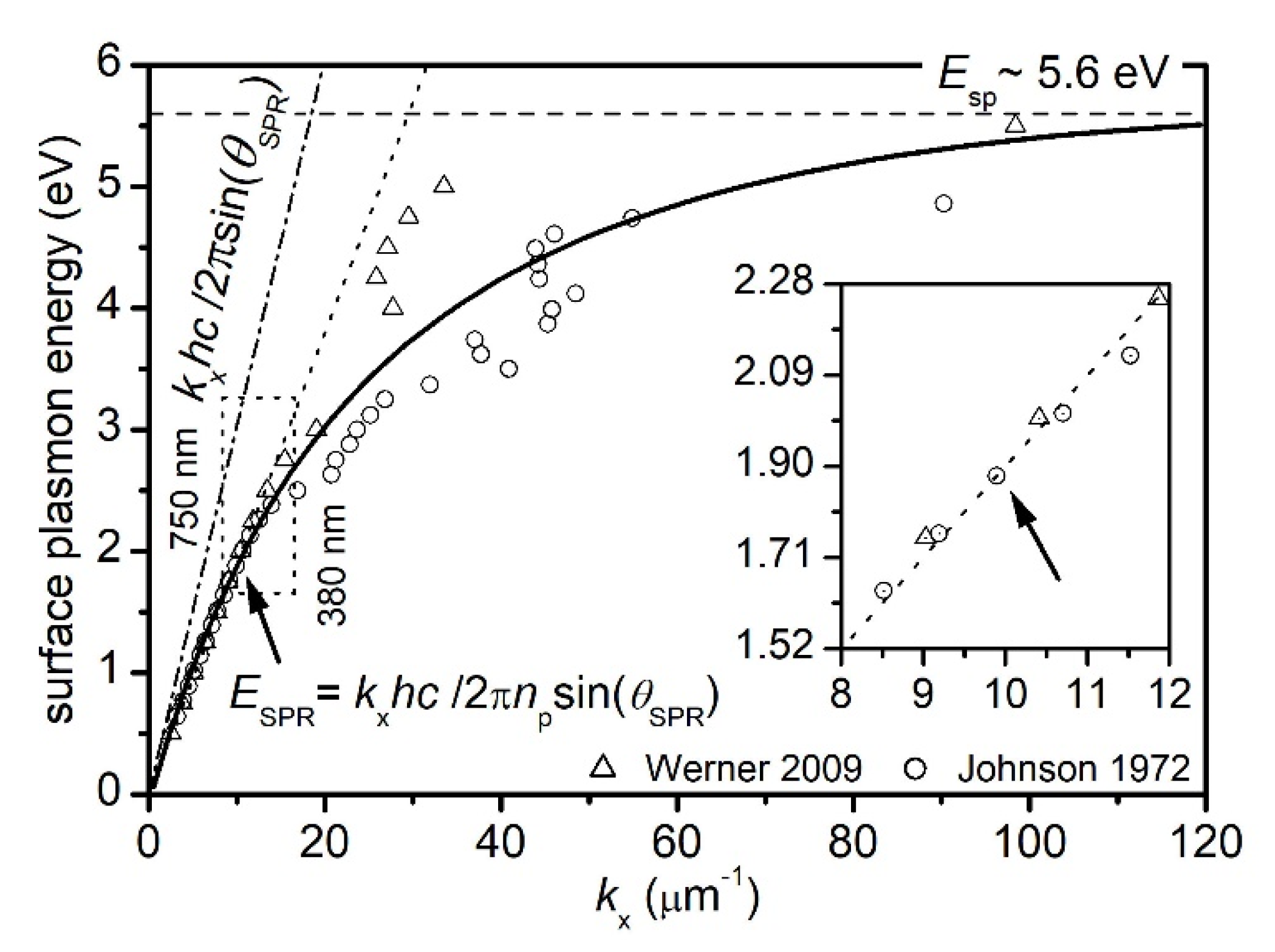 Sensors 20 04906 g002