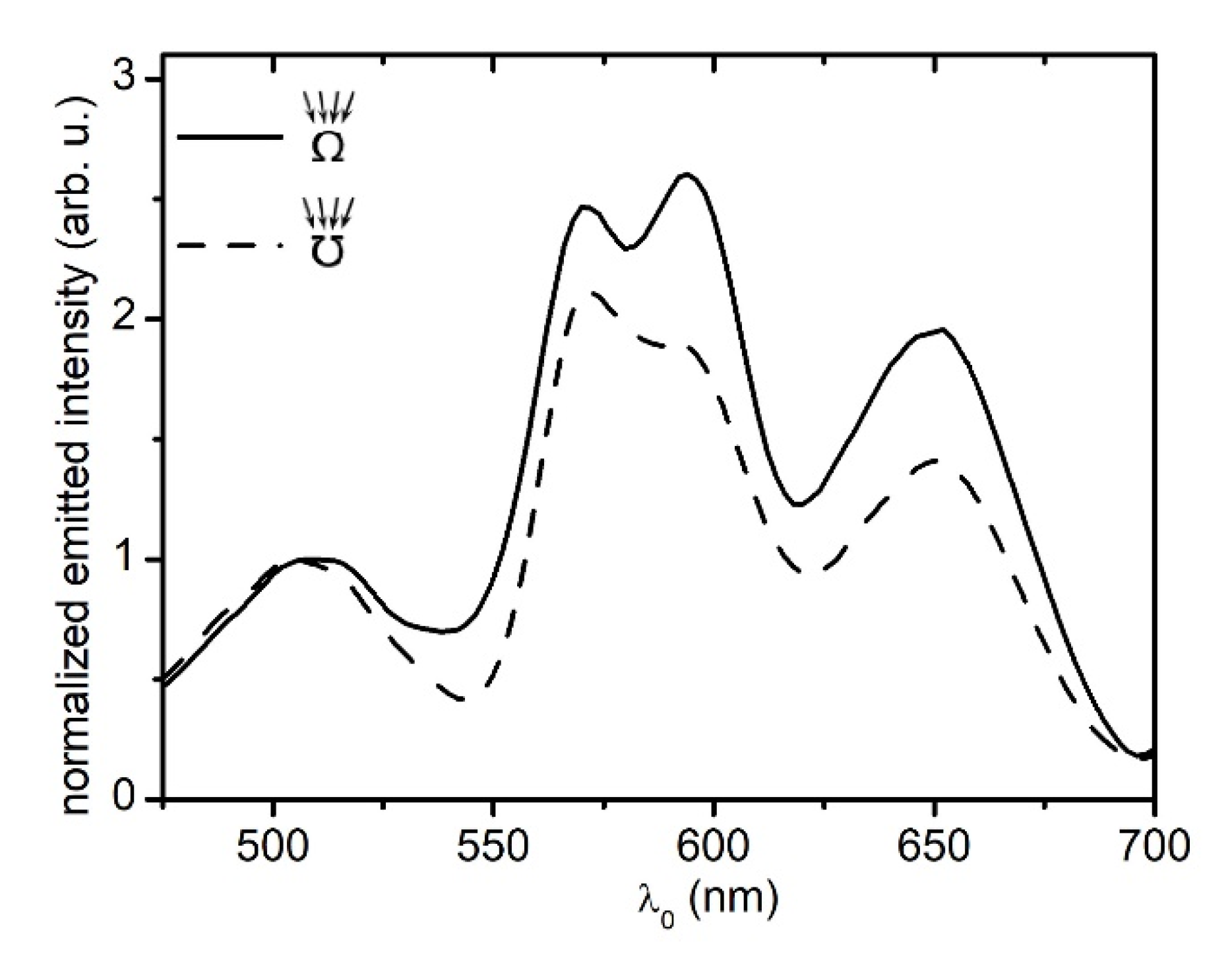 Sensors 20 04906 g006