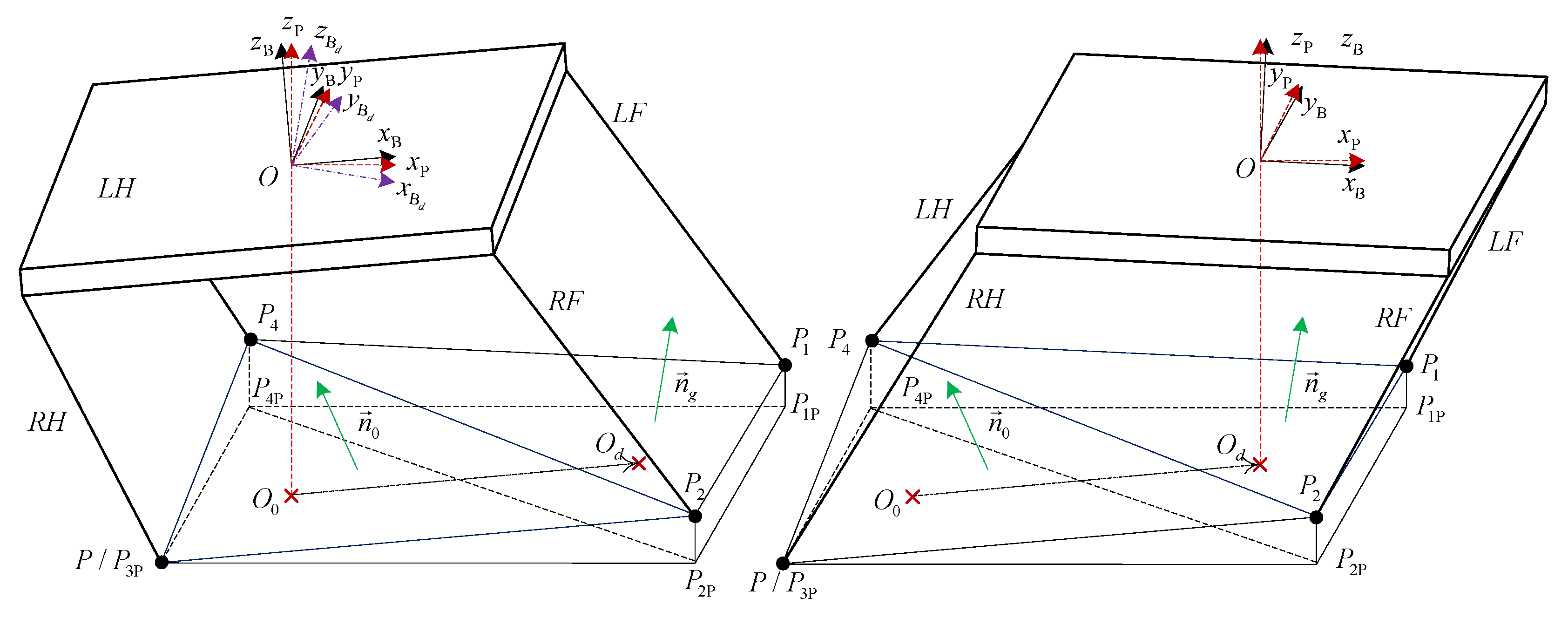 Sensors 20 04911 g007