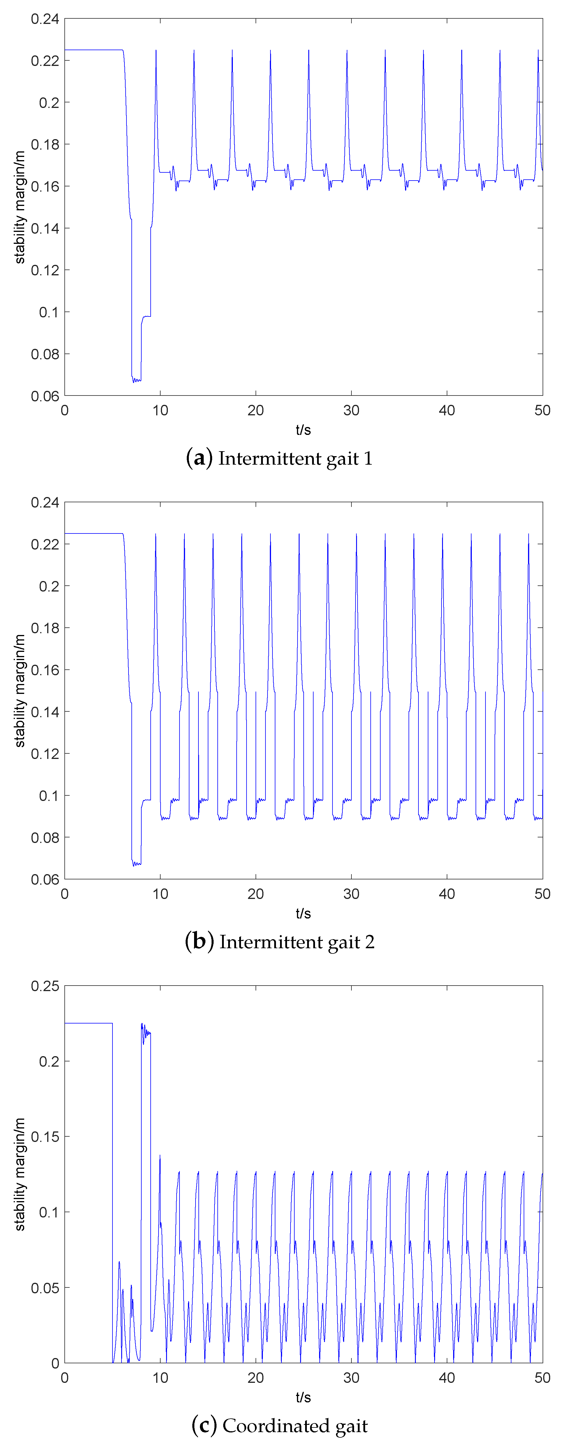 Sensors 20 04911 g009