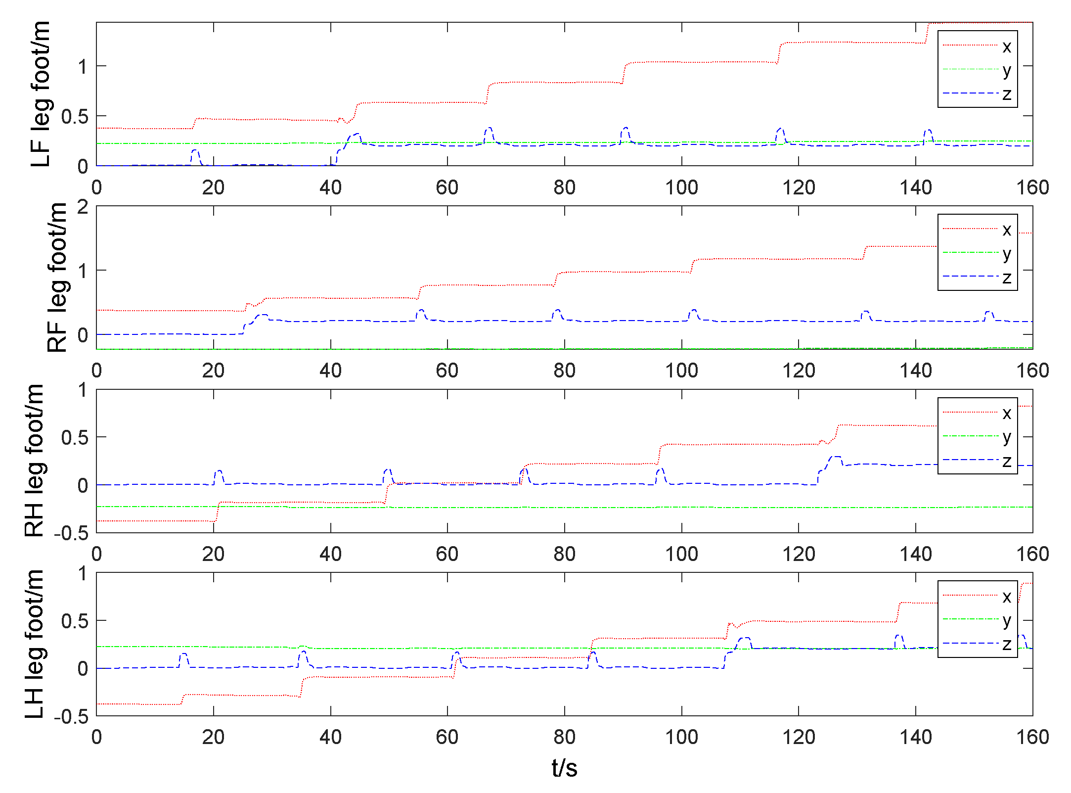 Sensors 20 04911 g017