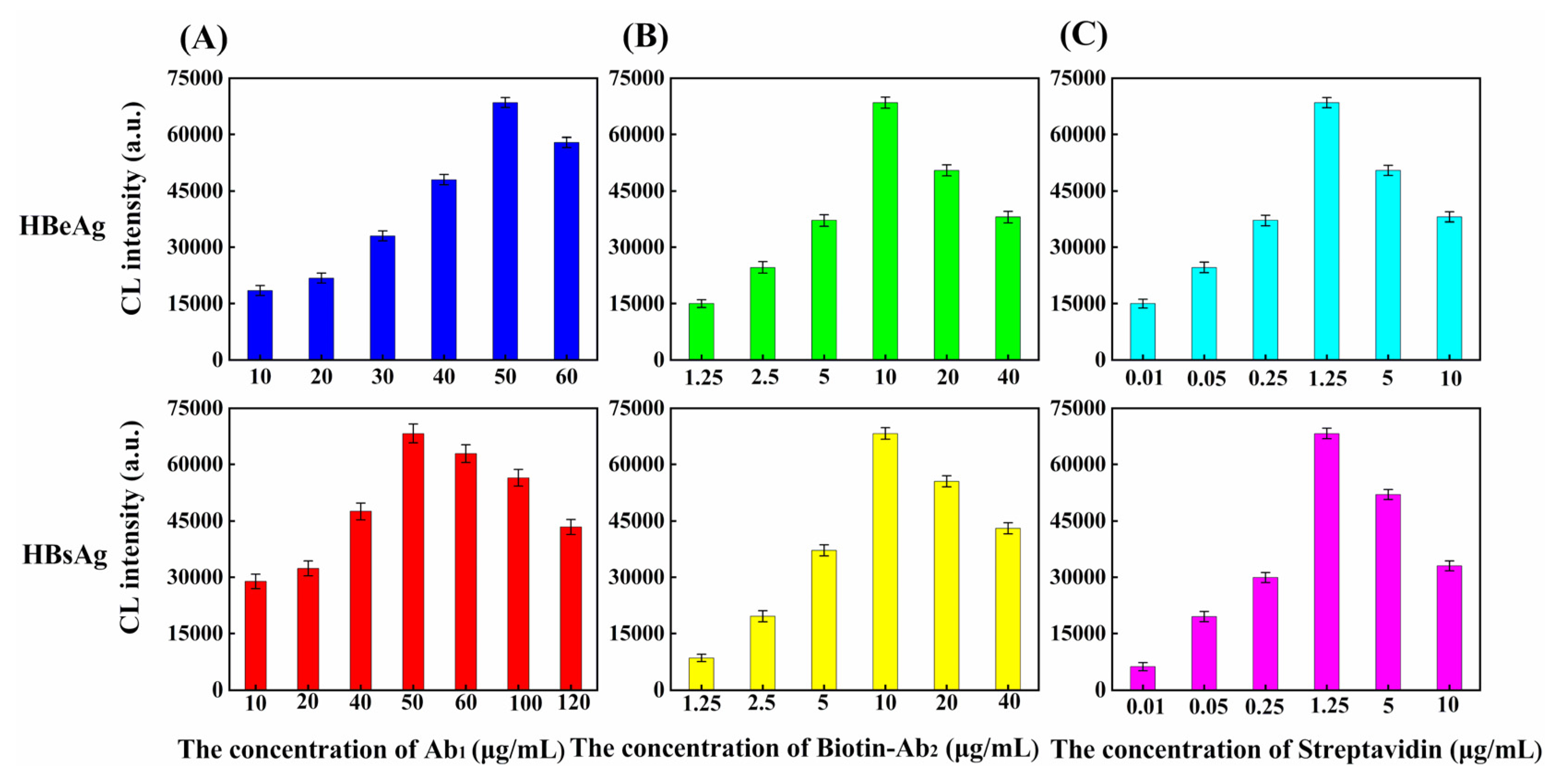 Sensors 20 04912 g003