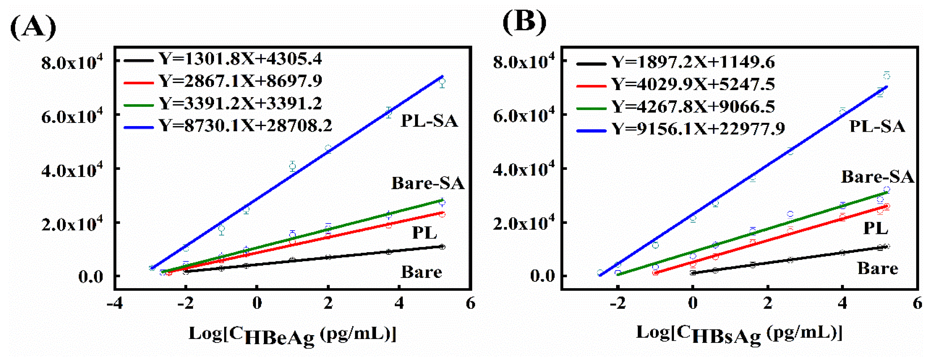 Sensors 20 04912 g004