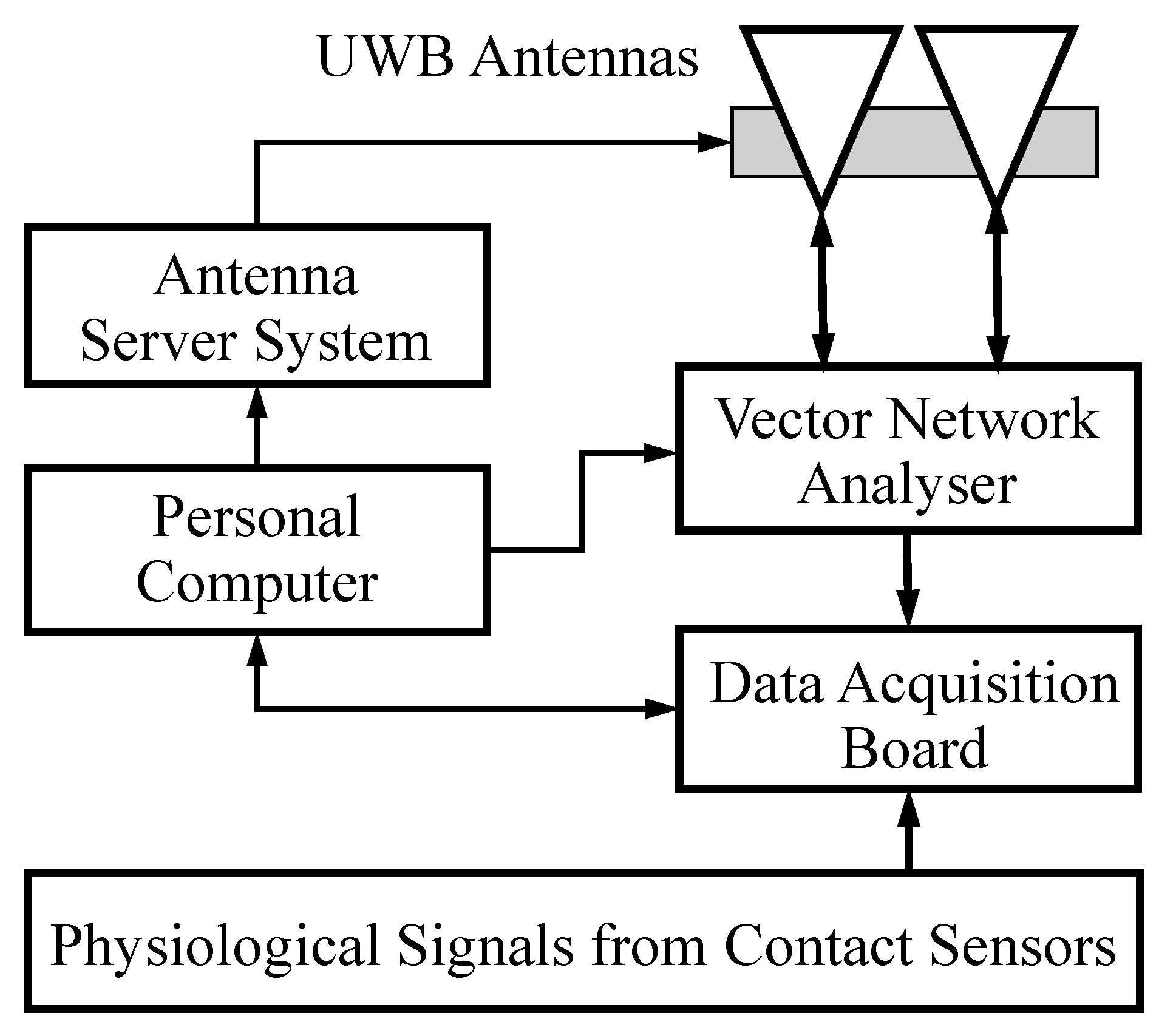 Sensors 20 04913 g002