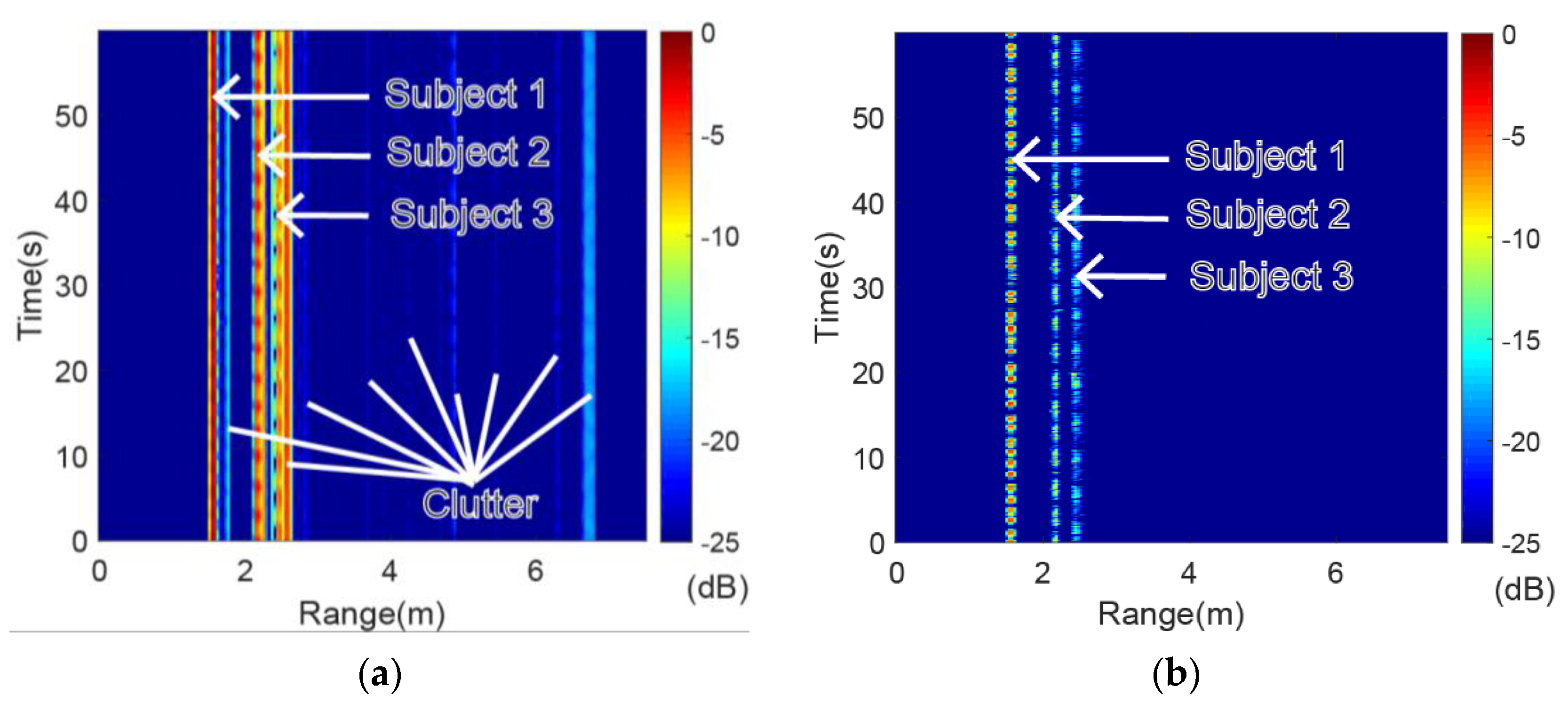 Sensors 20 04913 g004