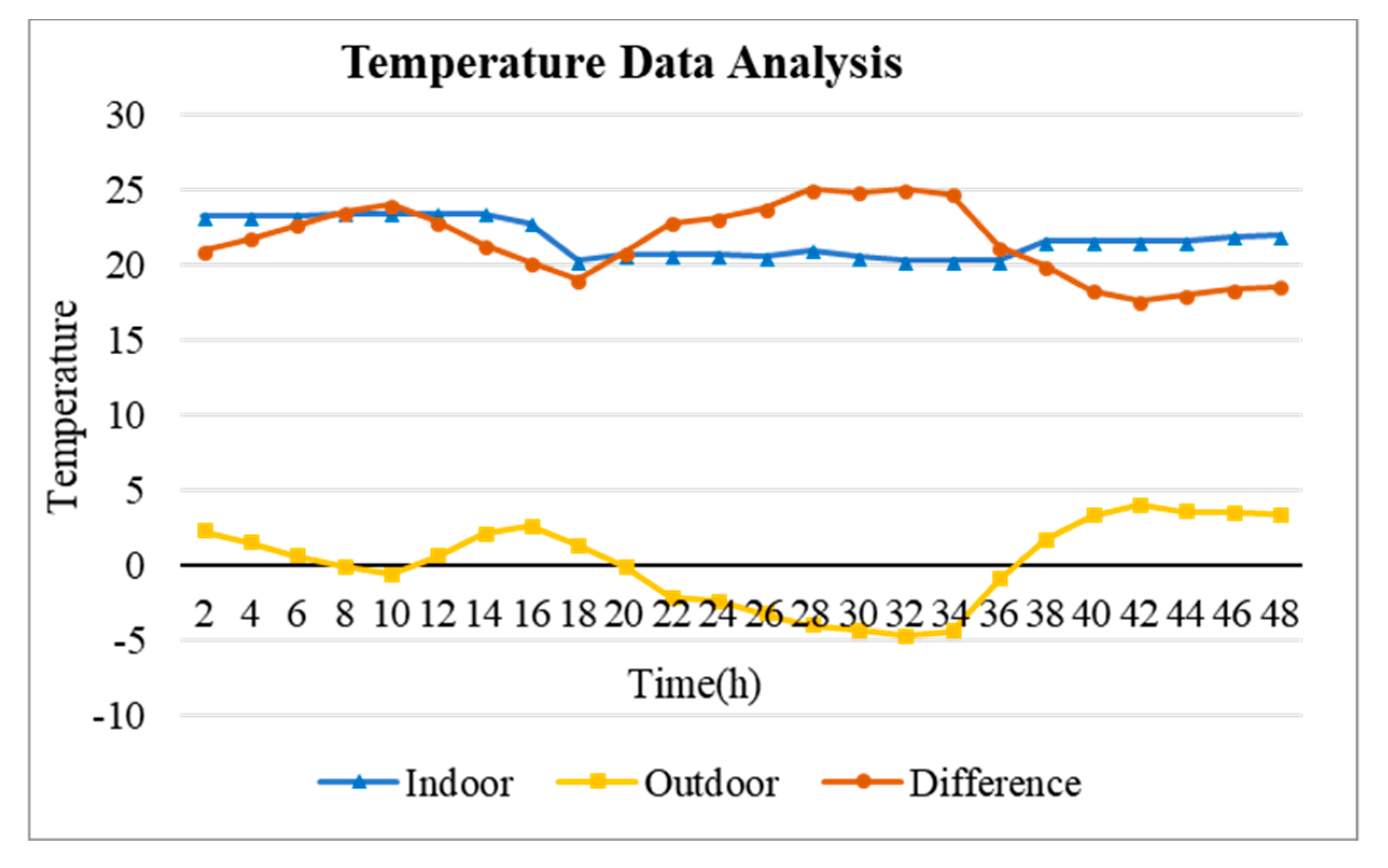 Sensors 20 04918 g005 Sensors 20 04918 g005