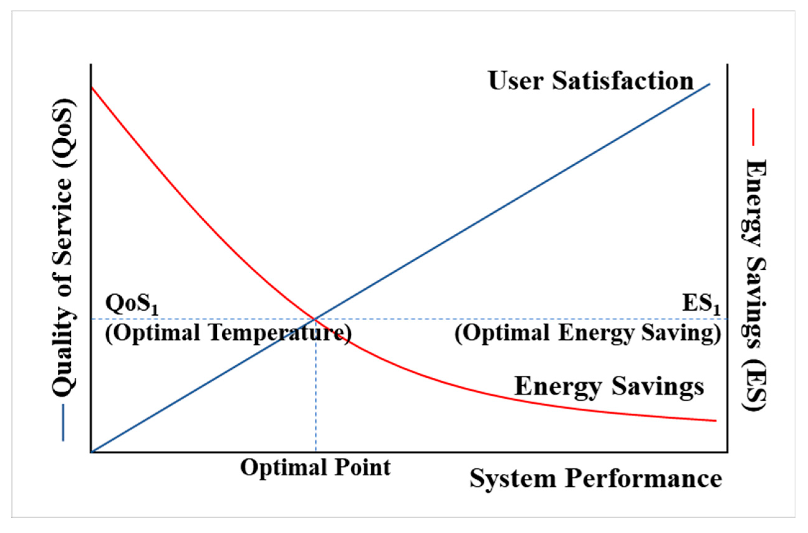 Sensors 20 04918 g011 Sensors 20 04918 g011
