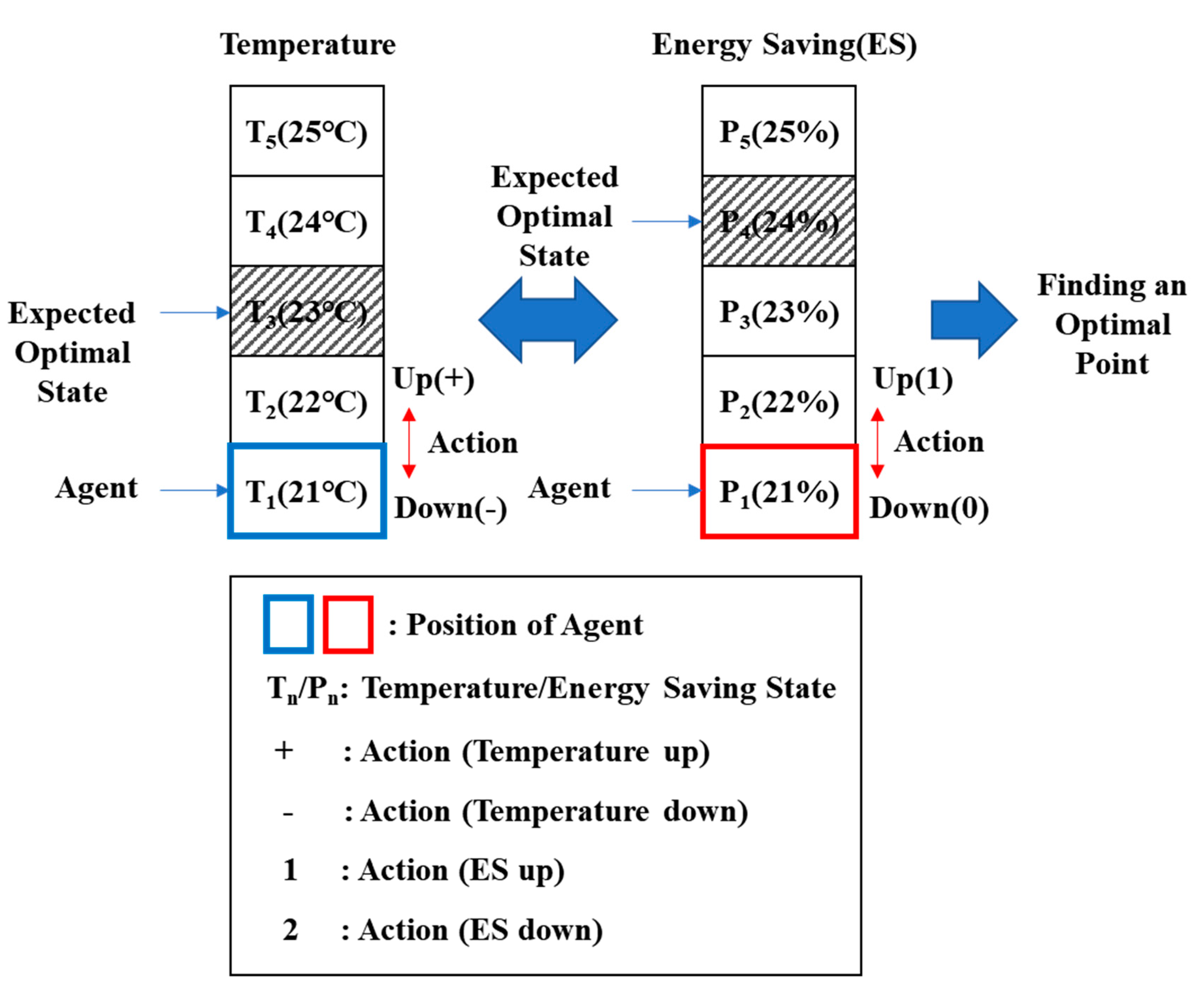 Sensors 20 04918 g013 Sensors 20 04918 g013