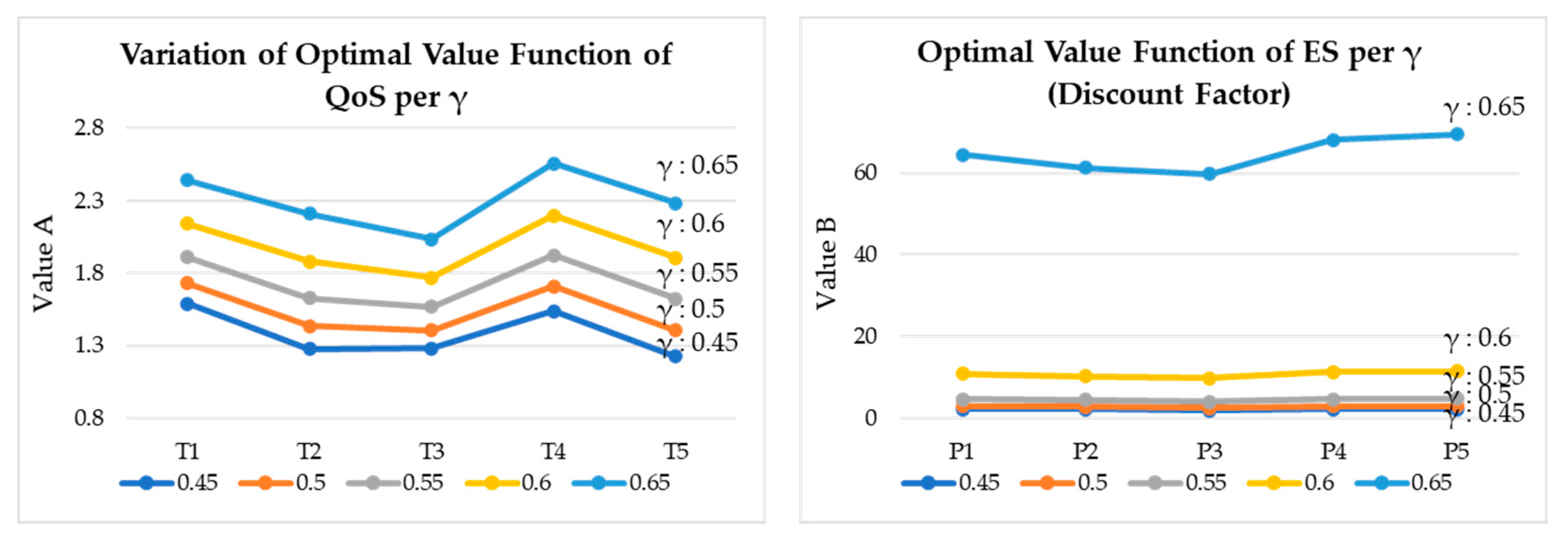 Sensors 20 04918 g015 Sensors 20 04918 g015