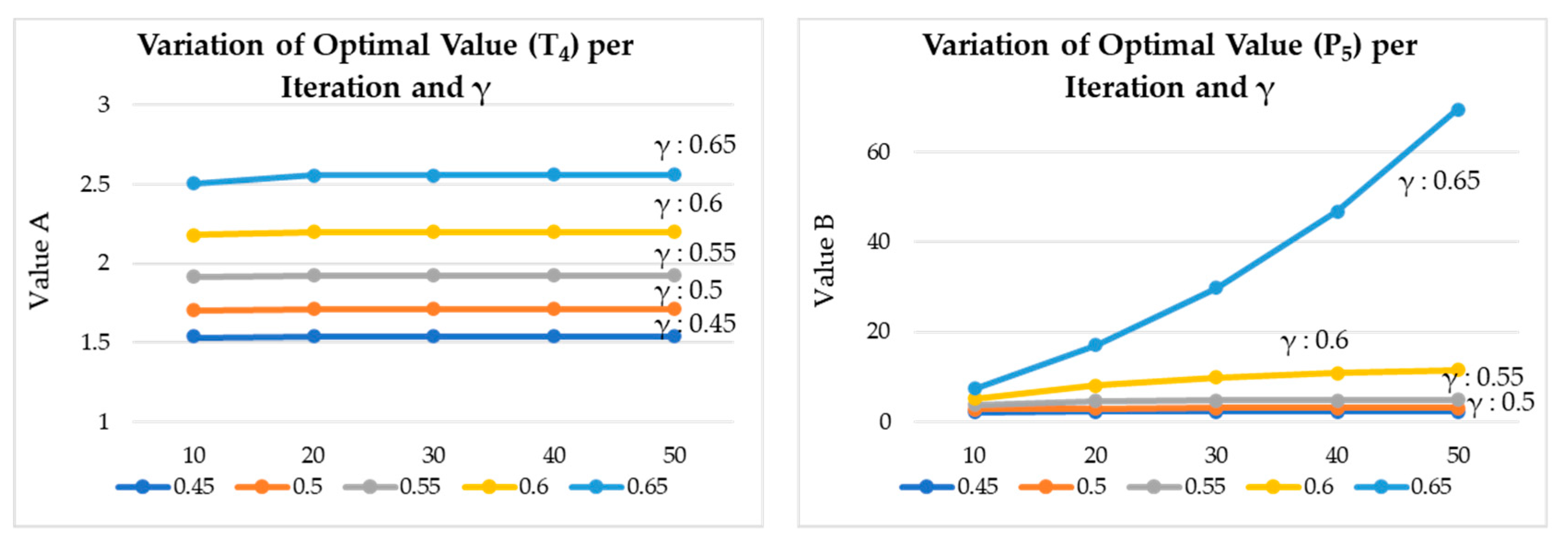 Sensors 20 04918 g016 Sensors 20 04918 g016
