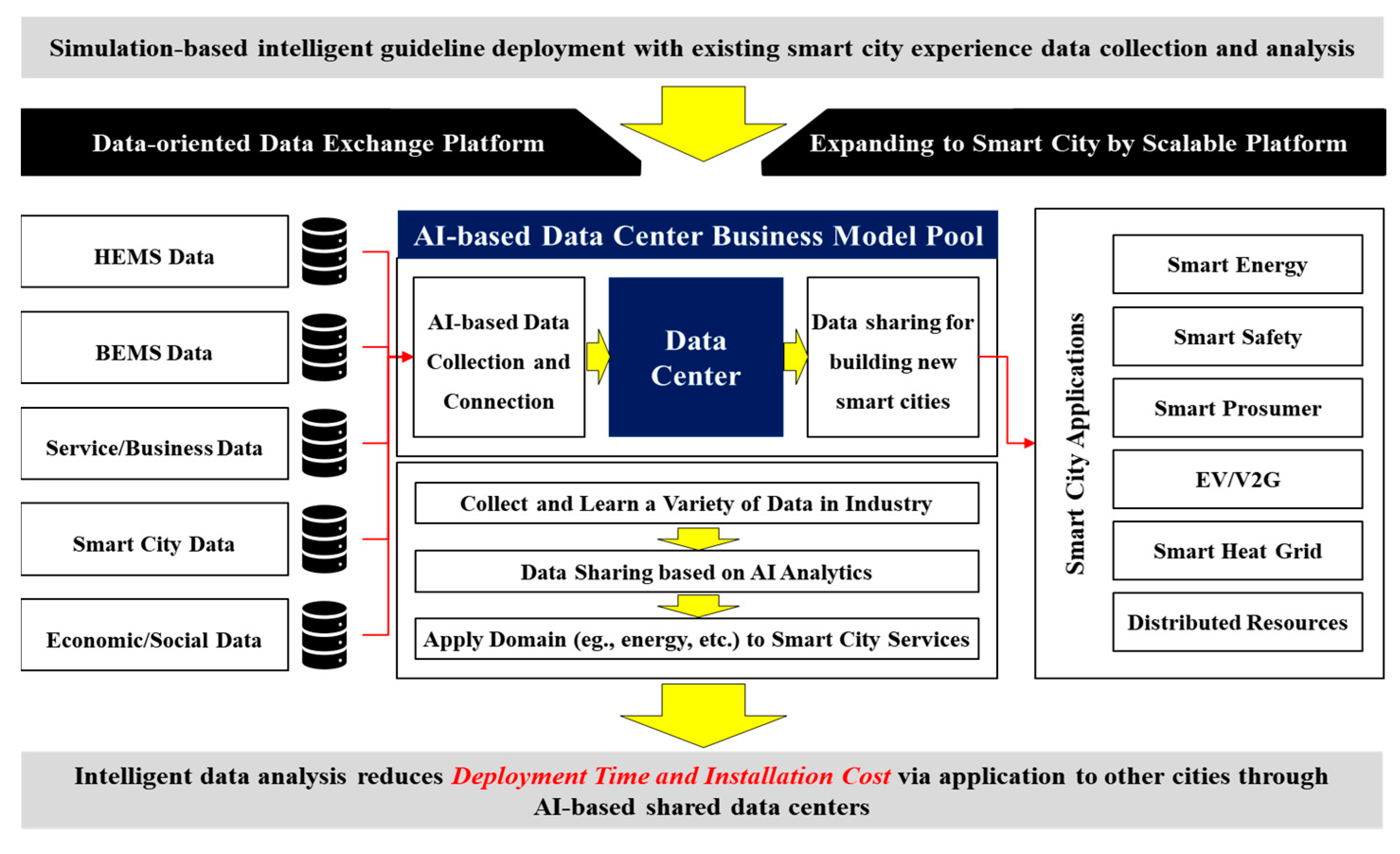 Sensors 20 04918 g017 Sensors 20 04918 g017