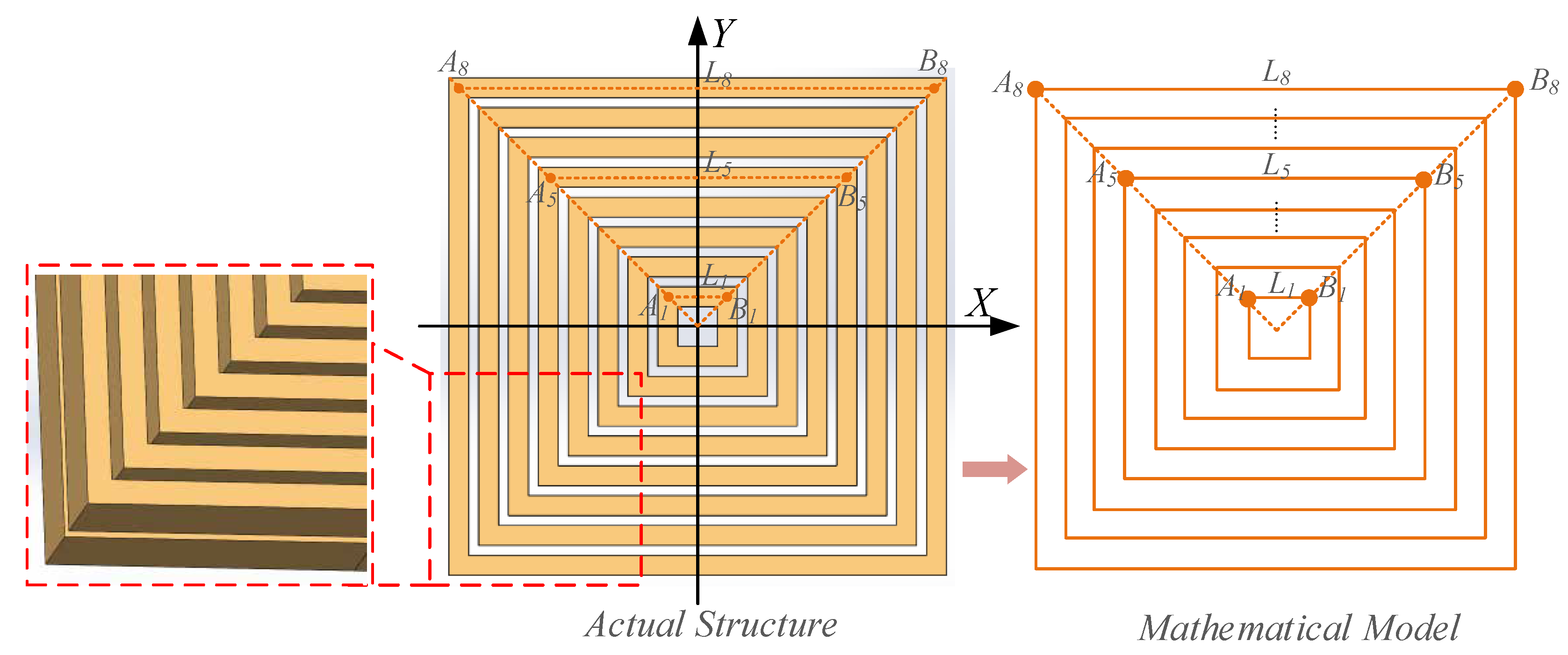 Sensors 20 04919 g007