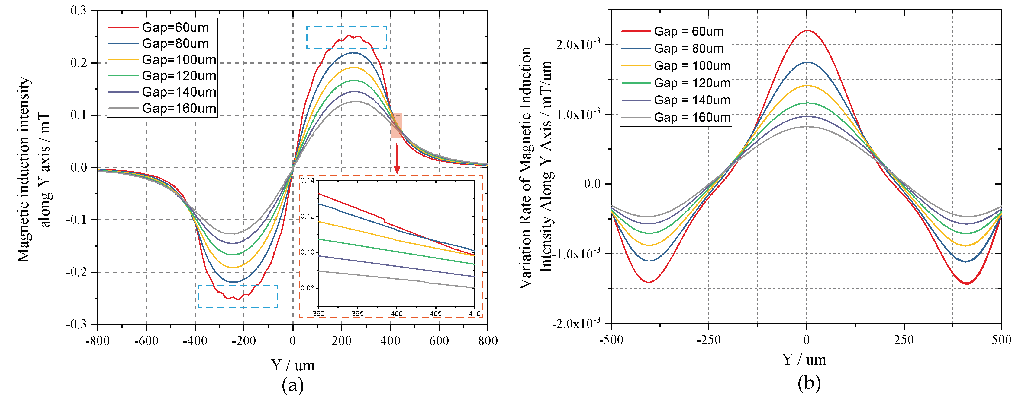 Sensors 20 04919 g015