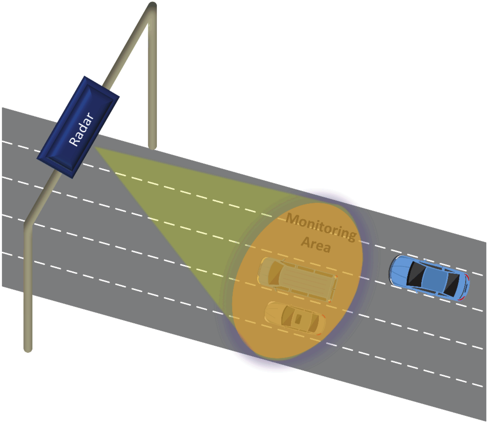 Sensors 20 04920 g001