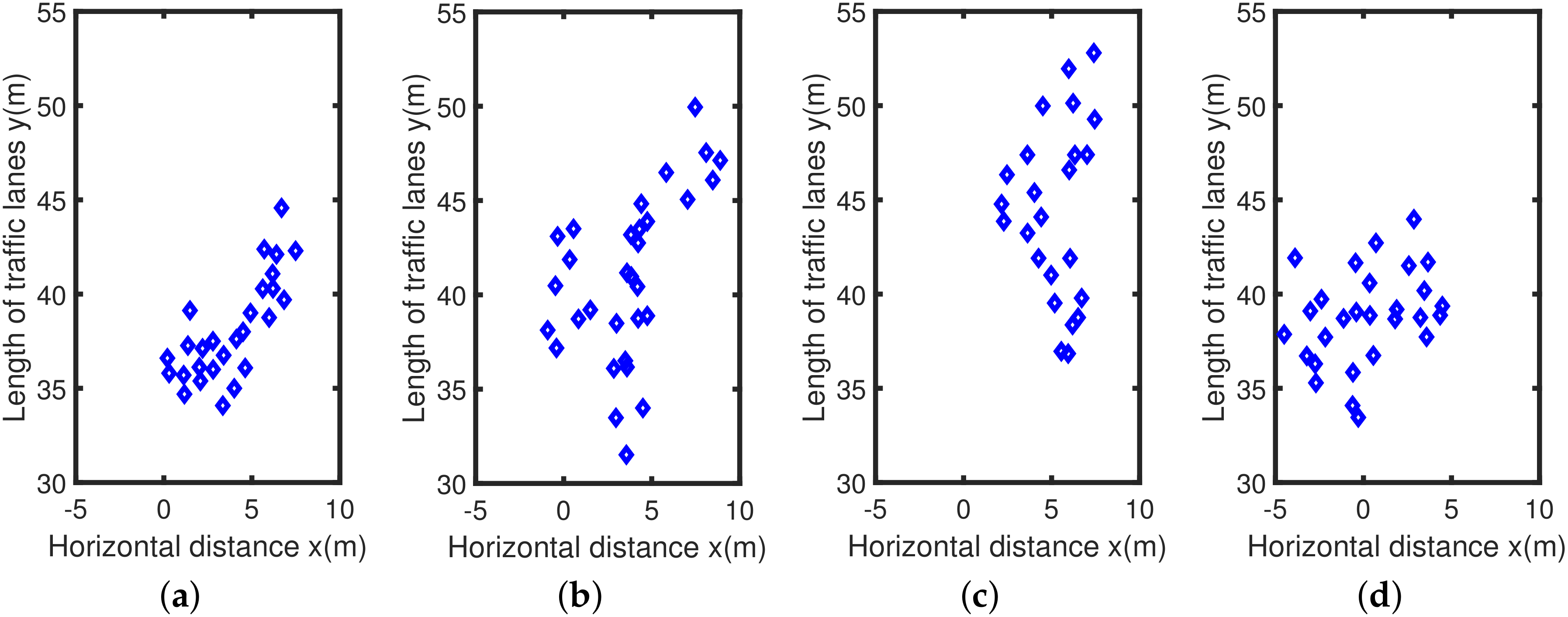 Sensors 20 04920 g007