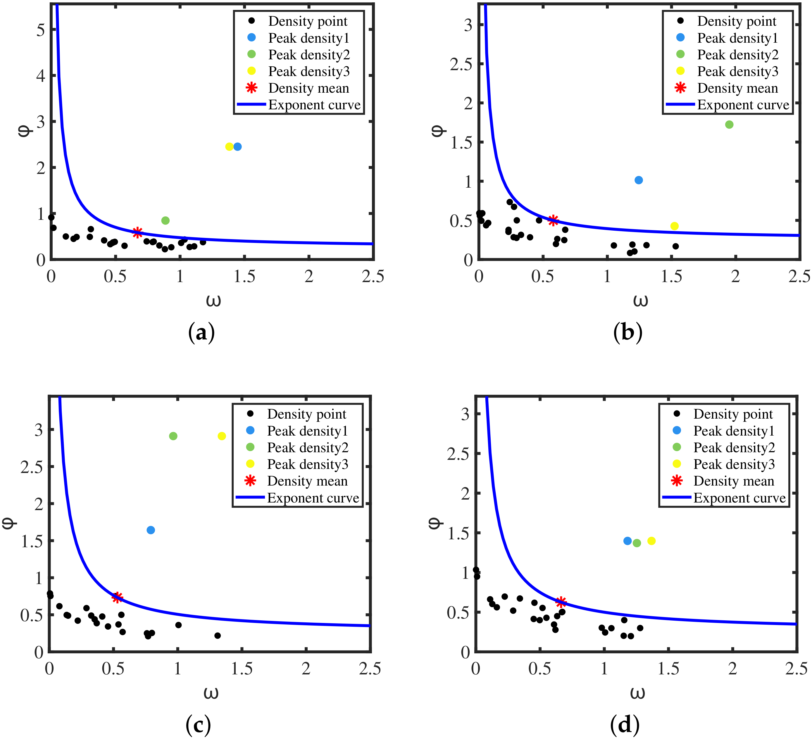 Sensors 20 04920 g008