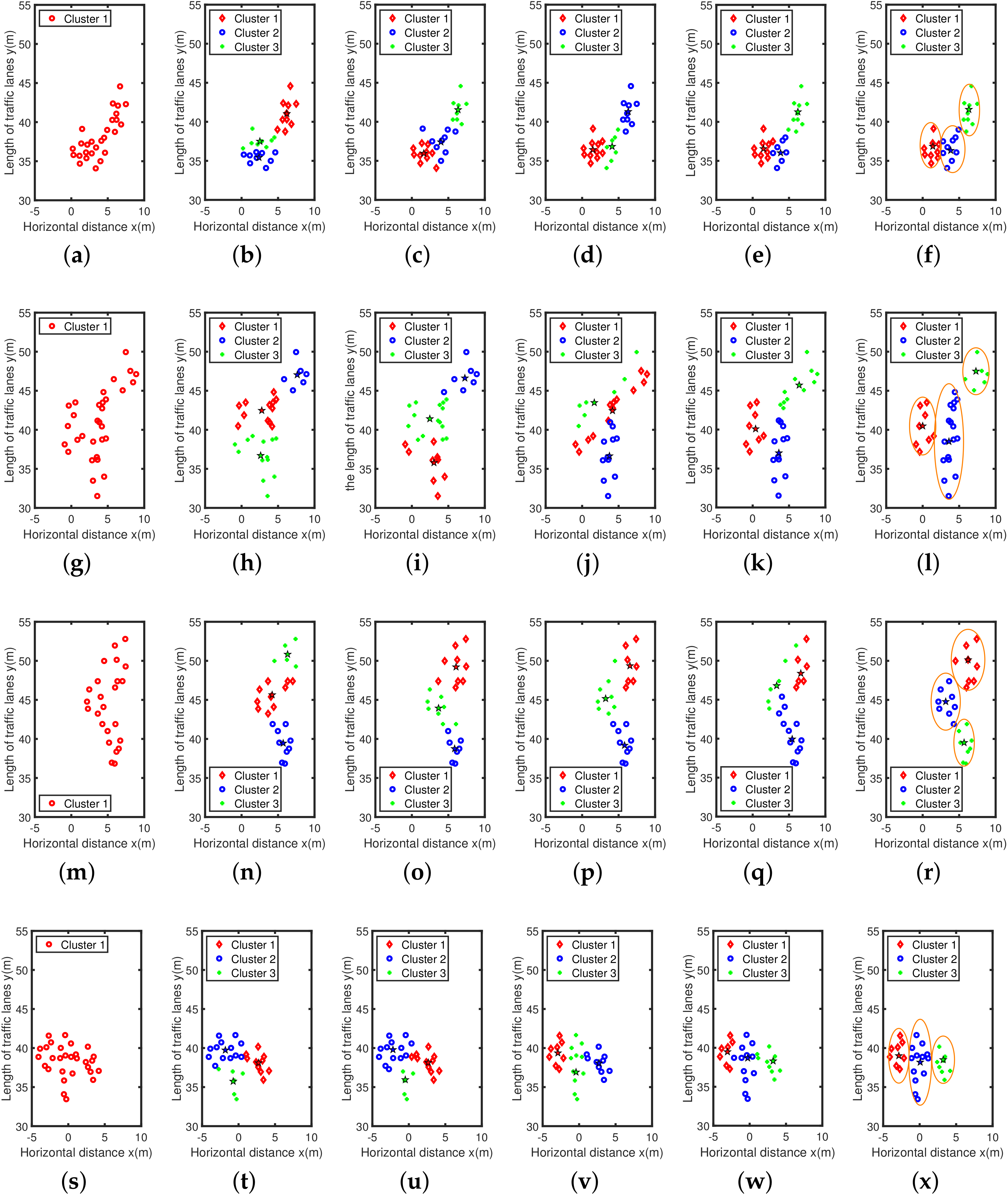 Sensors 20 04920 g009