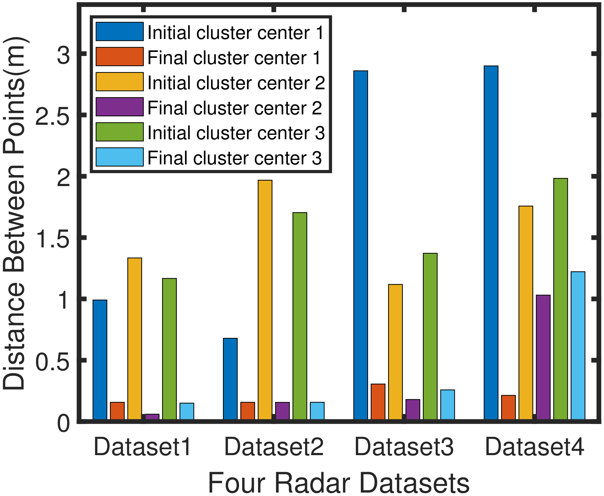 Sensors 20 04920 g010