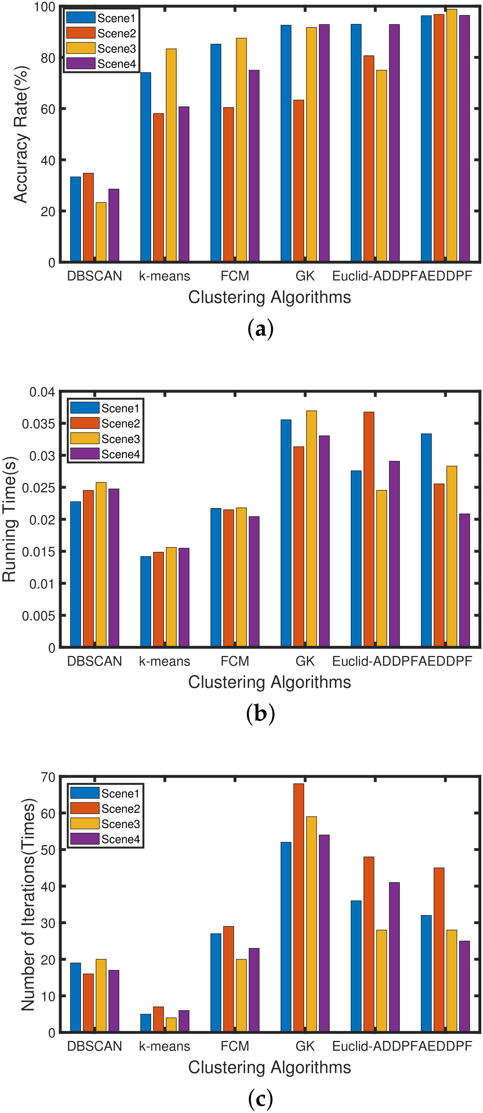 Sensors 20 04920 g011