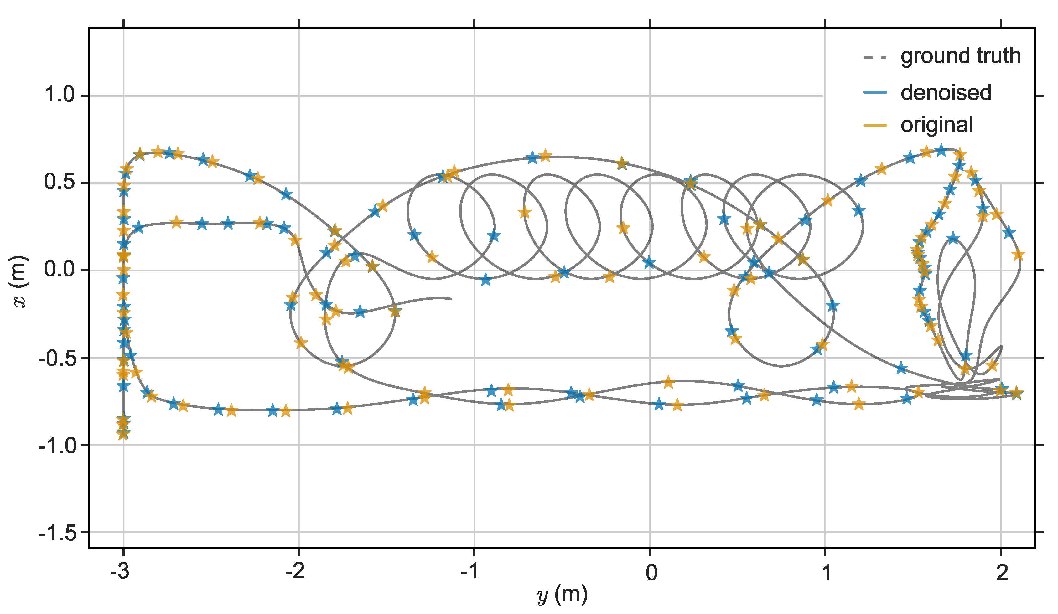 Sensors 20 04922 g008