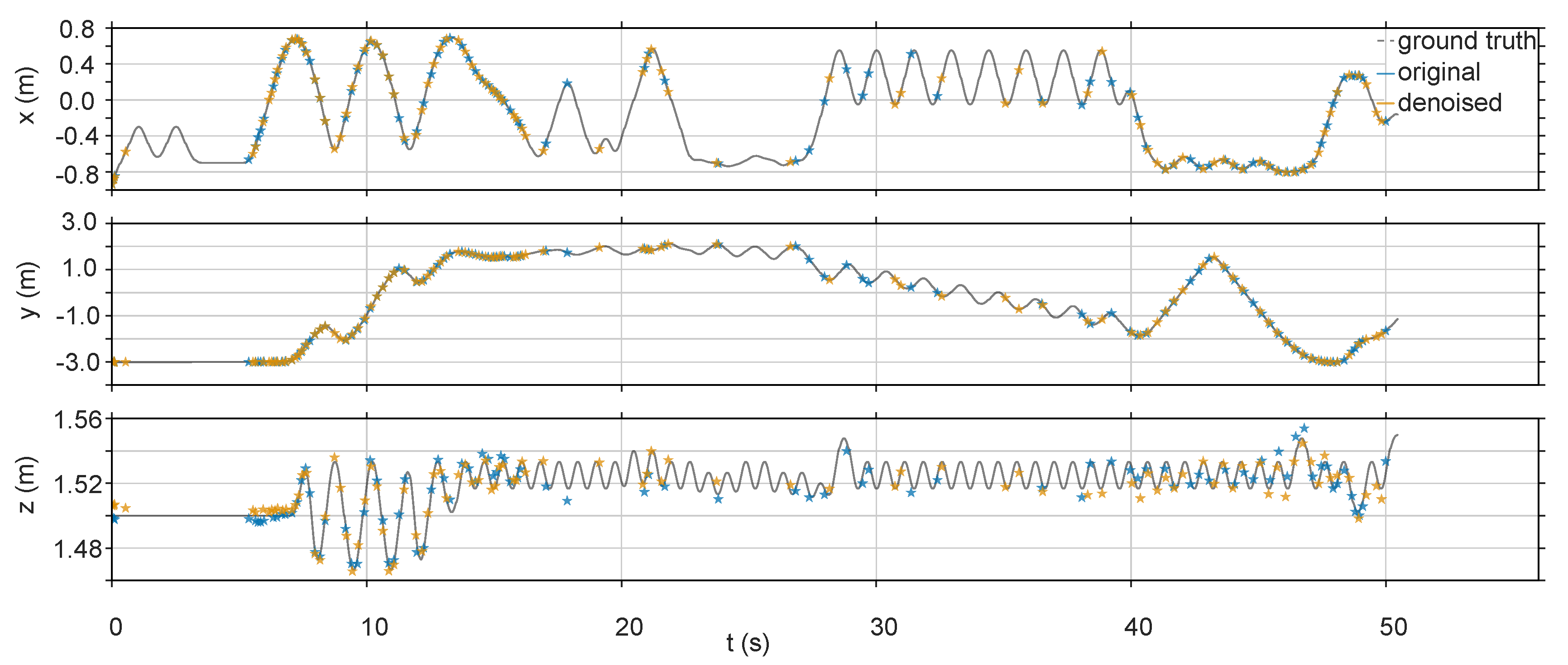 Sensors 20 04922 g009
