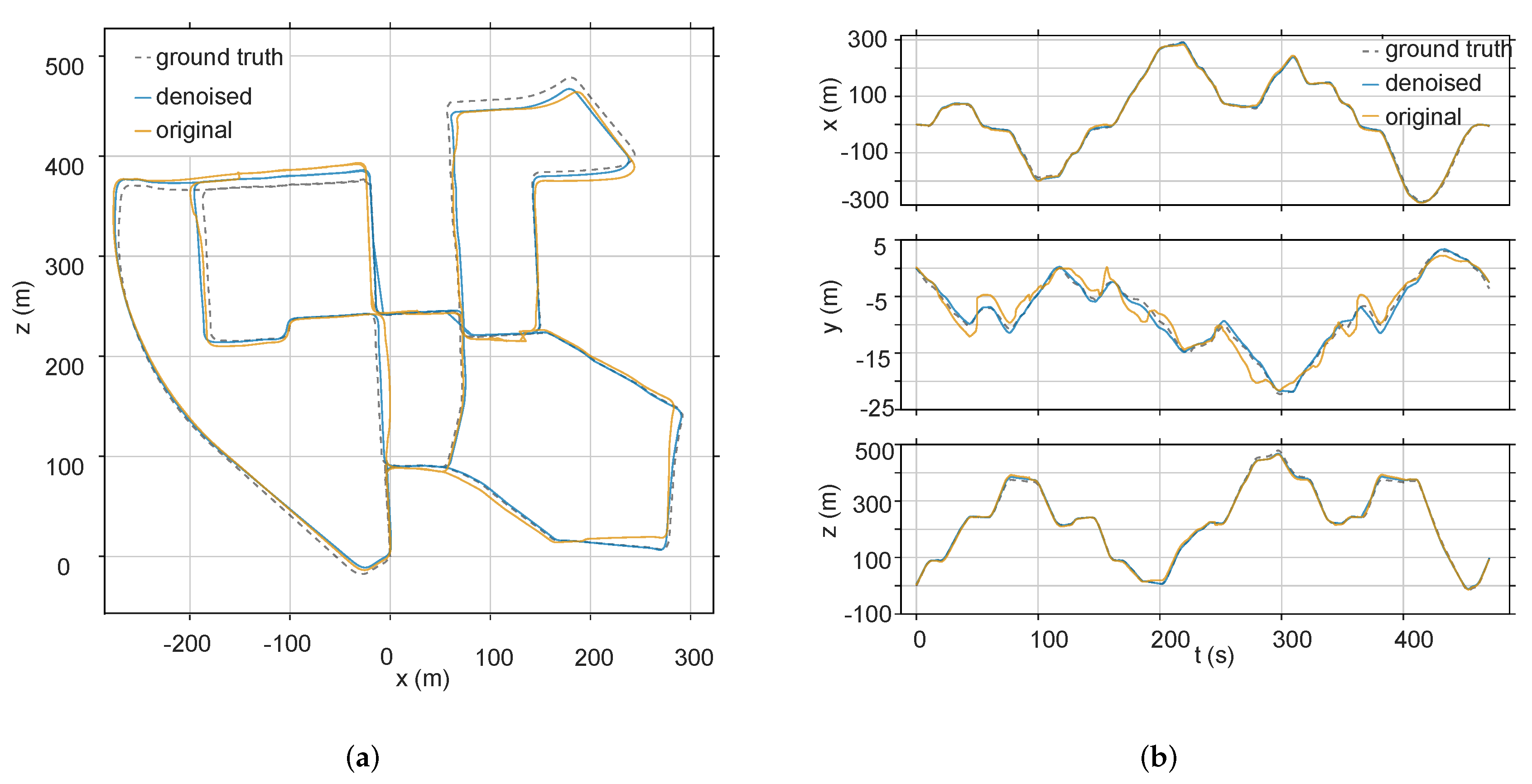 Sensors 20 04922 g010