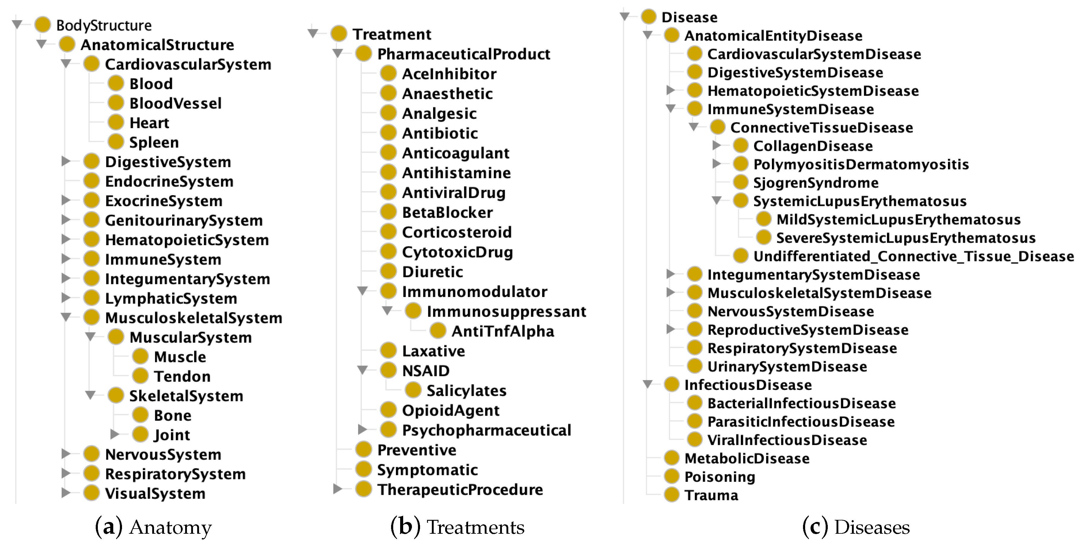 Sensors 20 04923 g004