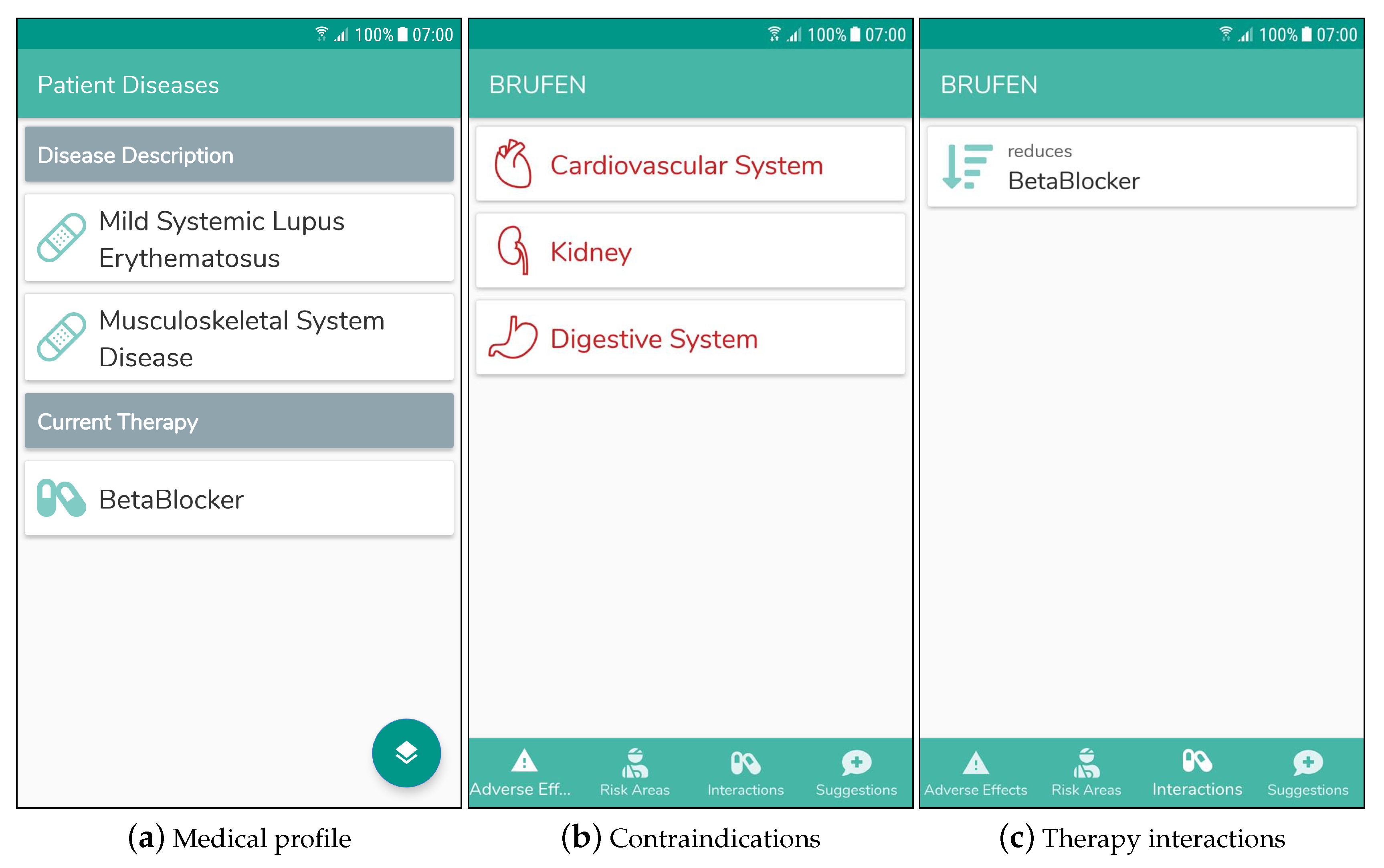 Sensors 20 04923 g009