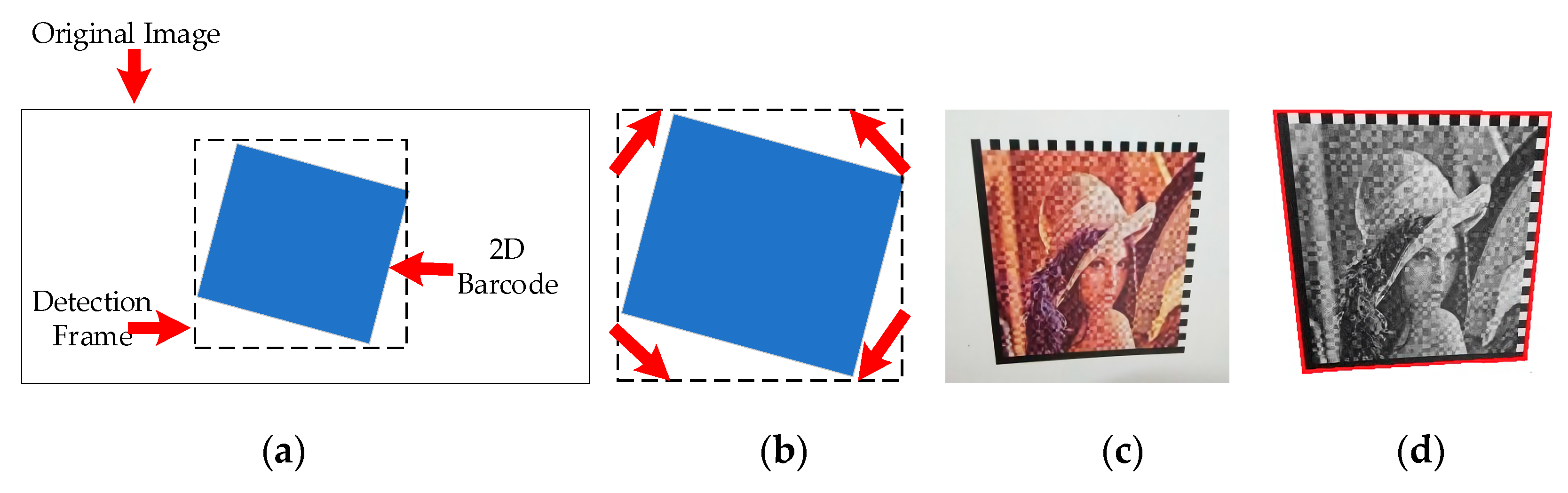 Sensors 20 04926 g006 Sensors 20 04926 g006