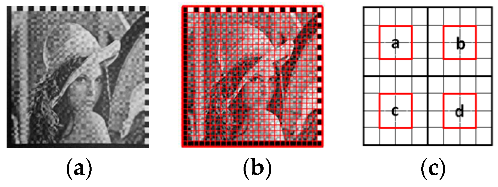 Sensors 20 04926 g007 Sensors 20 04926 g007