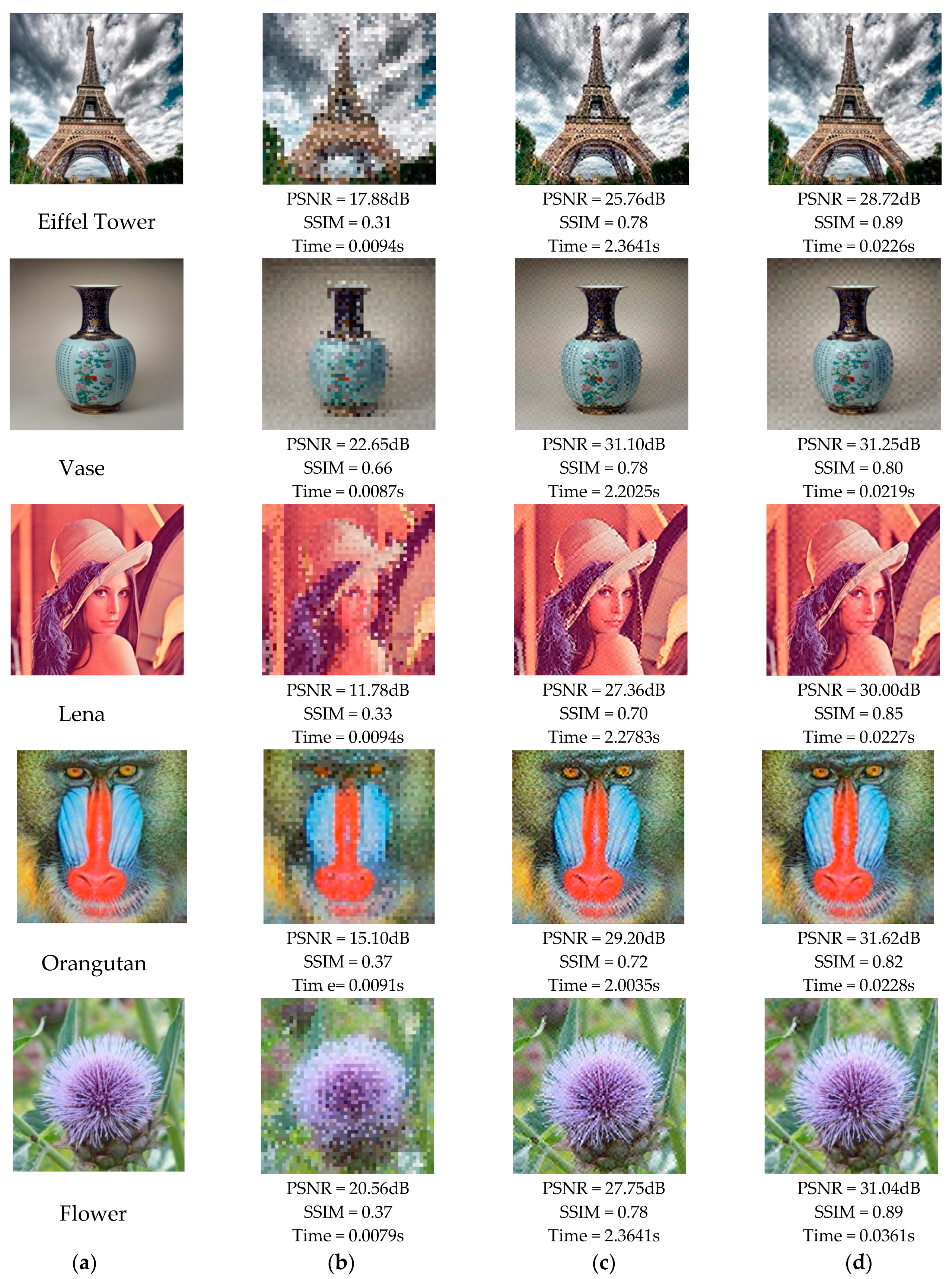 Sensors 20 04926 g008 Sensors 20 04926 g008