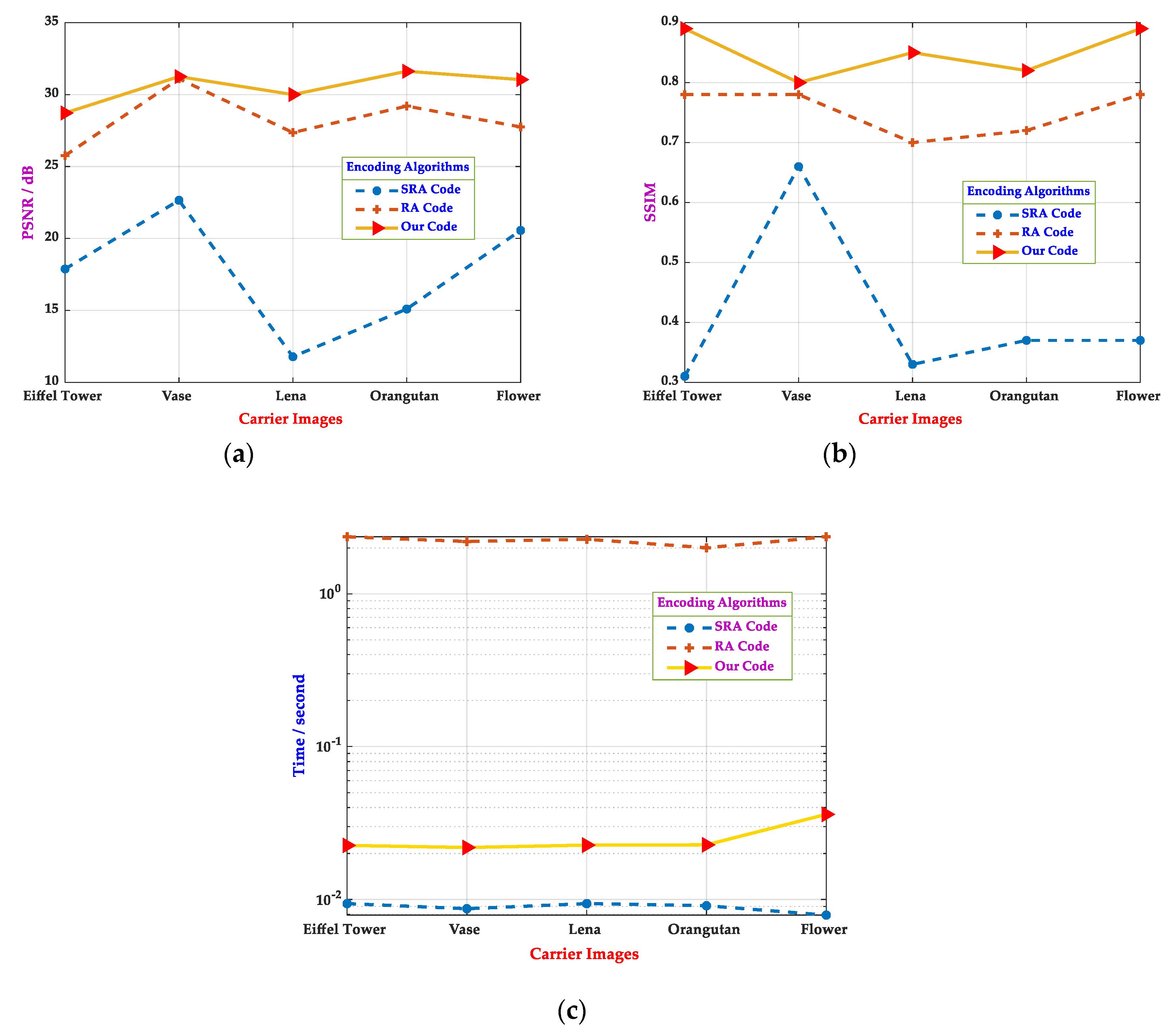 Sensors 20 04926 g009 Sensors 20 04926 g009