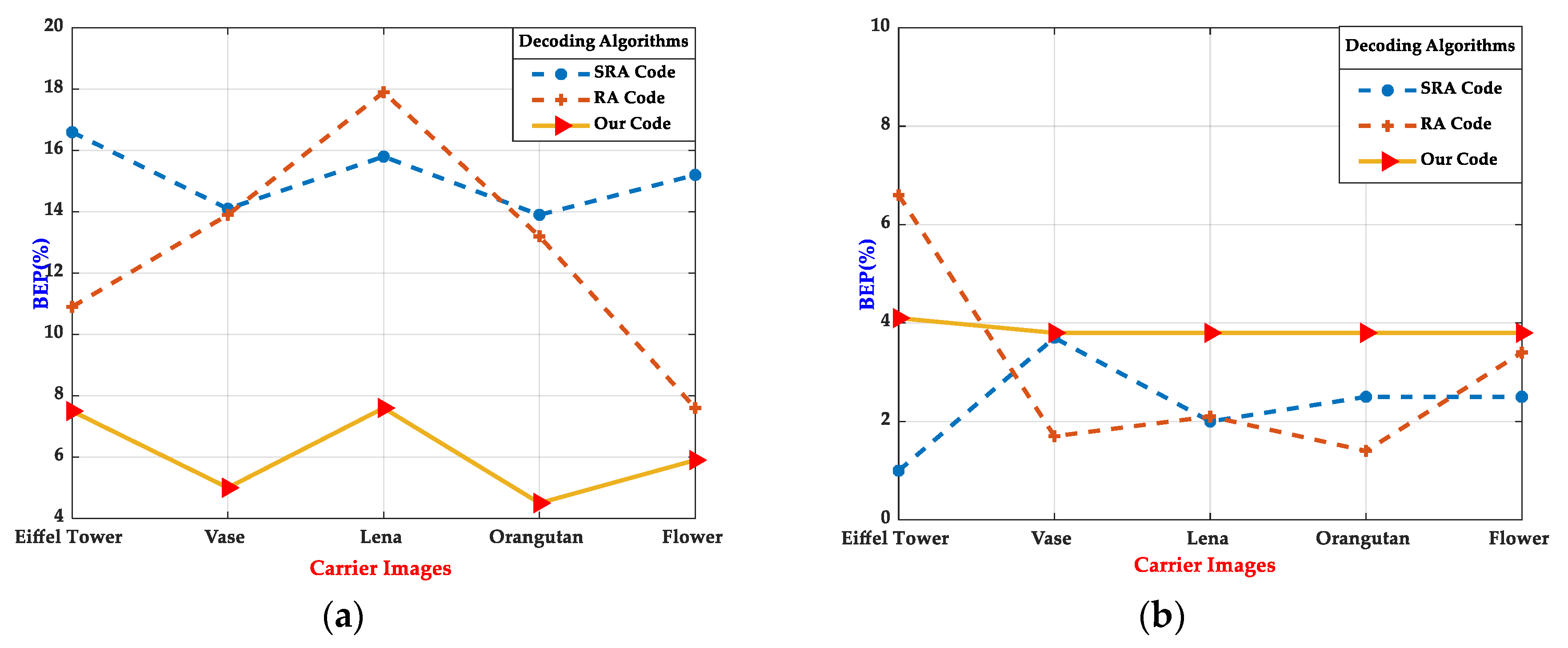 Sensors 20 04926 g010 Sensors 20 04926 g010