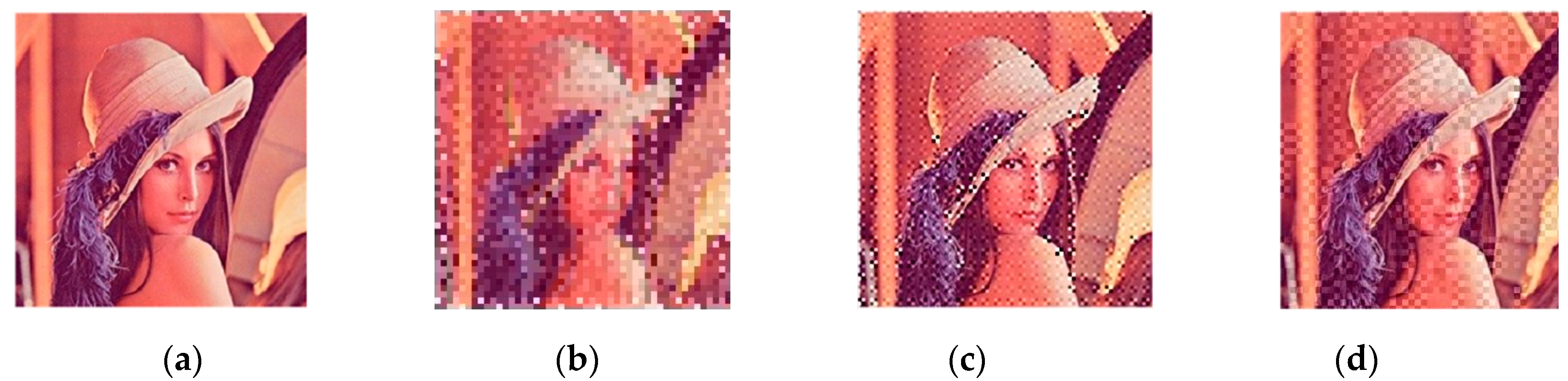 Sensors 20 04926 g011 Sensors 20 04926 g011