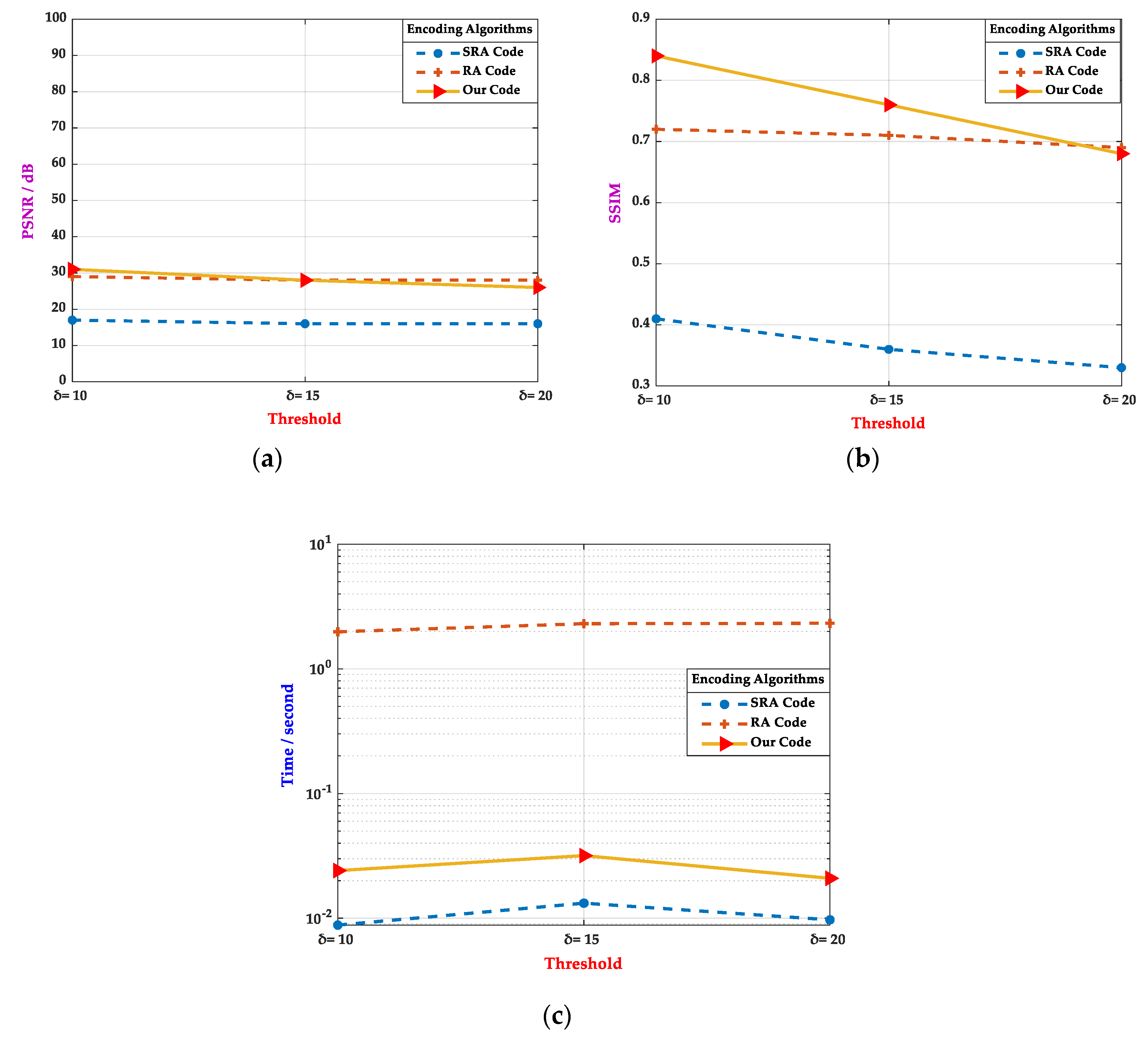 Sensors 20 04926 g012 Sensors 20 04926 g012