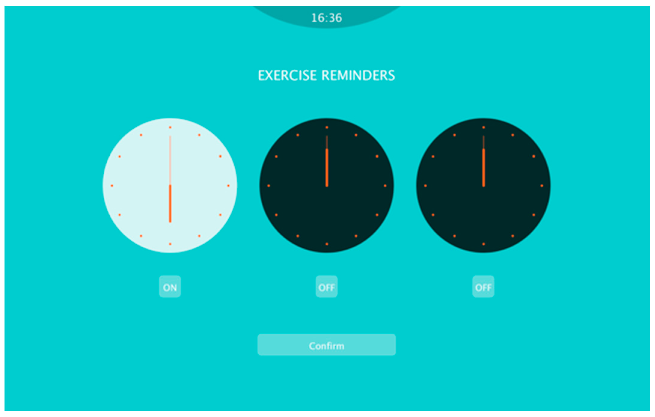 Sensors 20 04928 g005